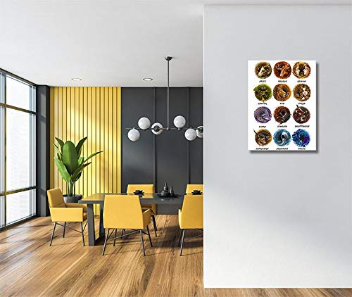 12 Astrology Large Poster - Zodiac Signs & Horoscope Wall Art - Gallery Wrapped Canvas Prints for Home, Office, Bedroom Decor - Perfect for Living Room, Study, or Gift Giving