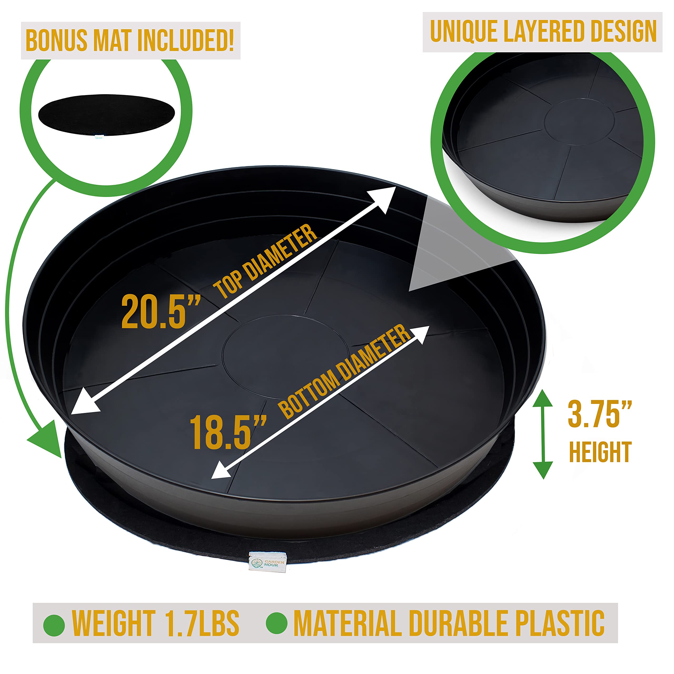 20 Inch Extra-Large Plant Saucers for Potted Plants - Deep Drip Trays with Felt Mat for Floor Protection - Indoor Plastic Plant Trays Without Holes (20W x 3.7D in) - Perfect for Indoor Plants, Balconies & Greenhouses