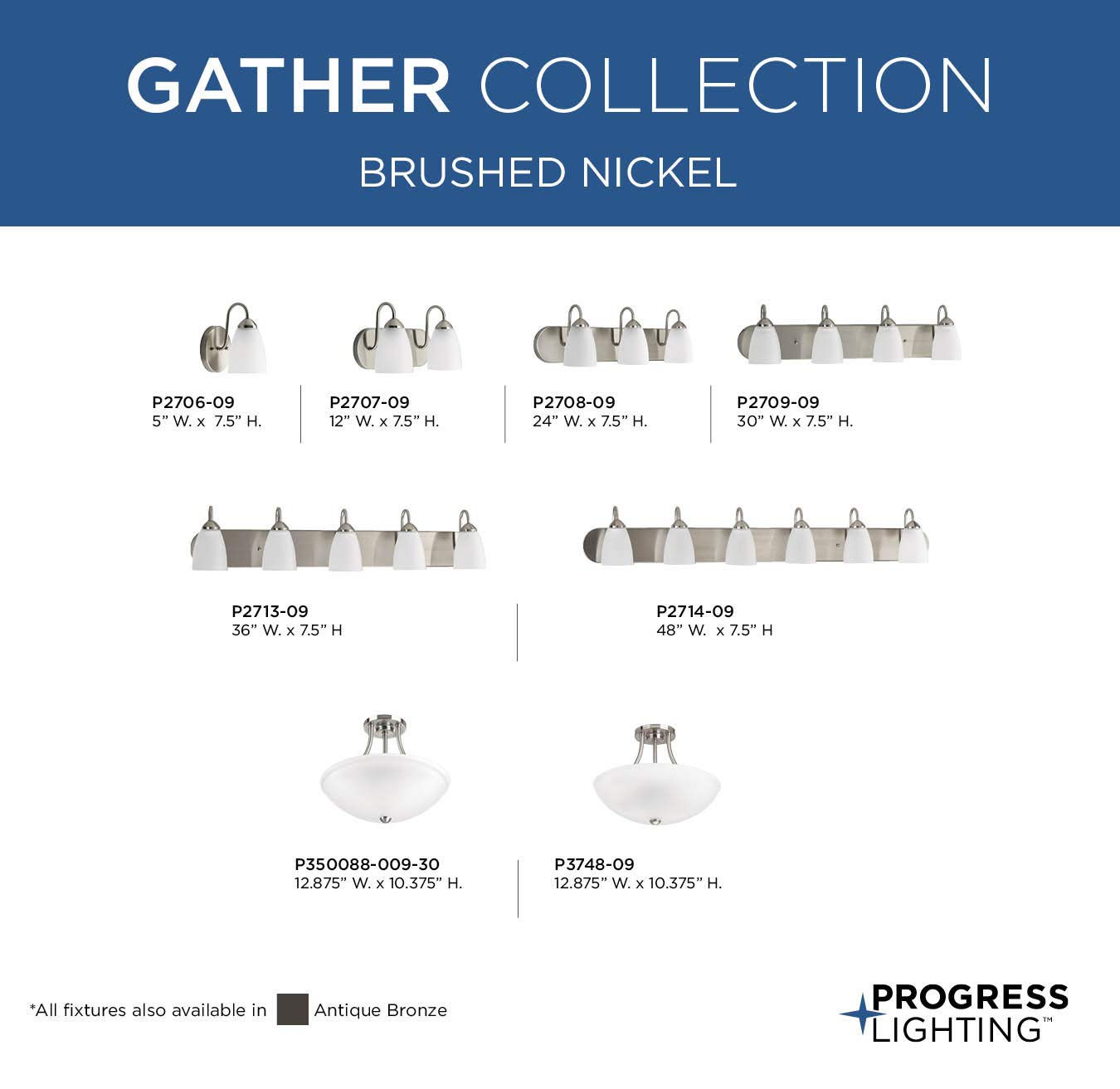 Progress Lighting P2709-09 Gather Bath & Vanity Light Fixture in Brushed Nickel Finish - Perfect for Bathroom Vanity, Powder Room, and Dressing Area Lighting