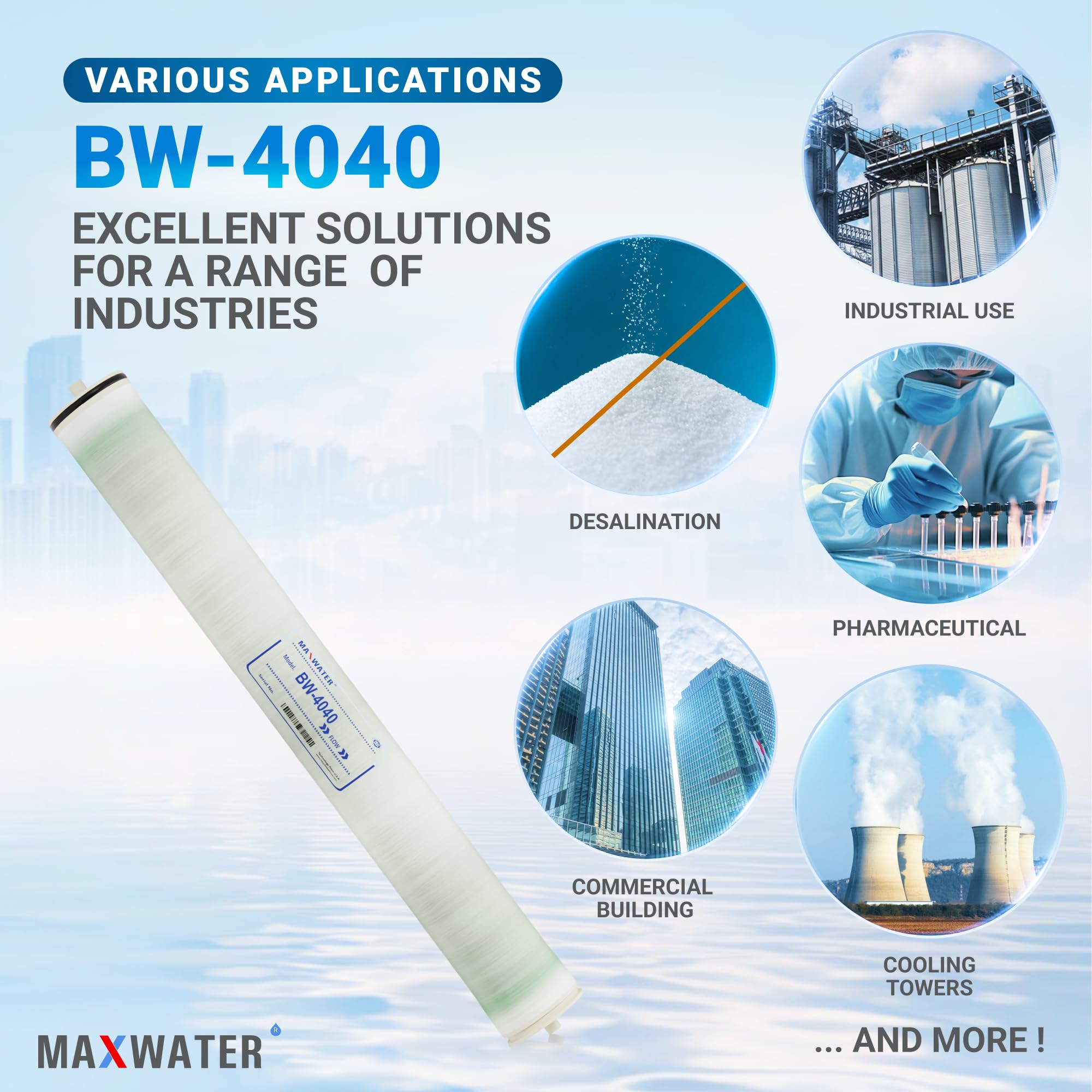 Max Water 4