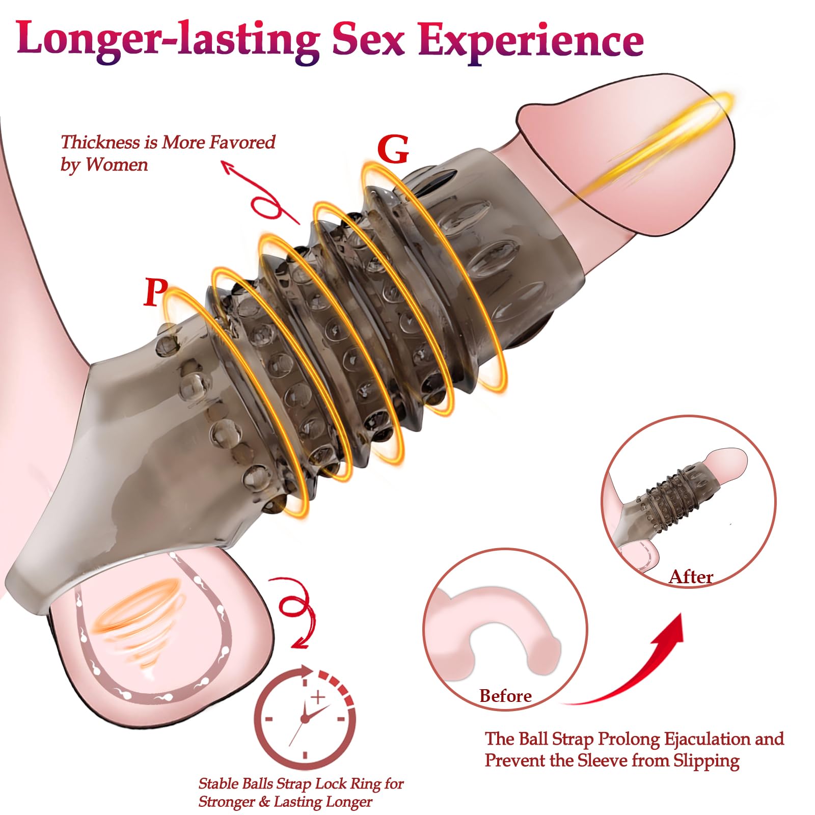 Premium 5-Piece Silicone Penis Sleeve & Cock Ring Set - Penis Extender, Girth Enhancer & Erection Booster for Longer Lasting Pleasure | Adult Sex Toys for Men & Couples | Enhance Intimacy & Spice Up Your Sex Life