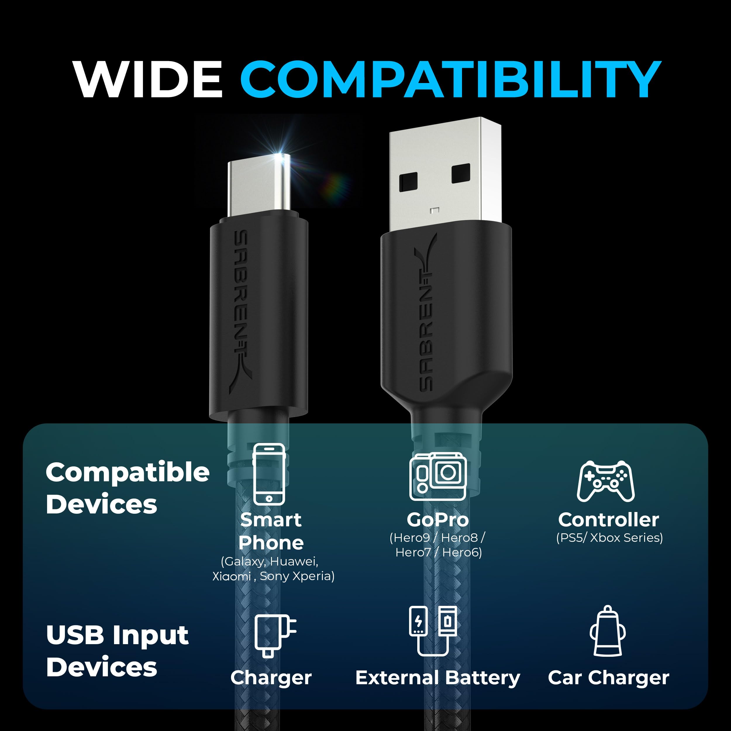 SABRENT 3-Pack 6ft USB C to USB 3.0 Fast Charging Cable - 3.0A QC, 5000Mbps High-Speed Data Sync, Durable Nylon Braided for Samsung Galaxy, iPhone 15, iPad, MacBook - Perfect for Home, Office & Travel Charging