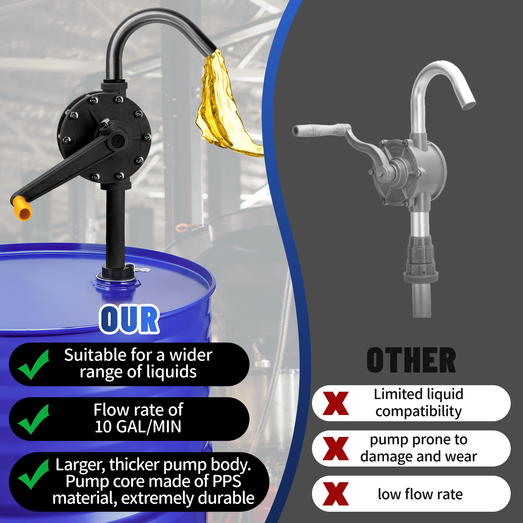 15-55 Gallon Drum Pump, 10 GPM Flow Rate, Manual Rotary Barrel Pump - Corrosion-Resistant Chemical Transfer Pump for Water, Cleaners, Fuel & Chemicals | Ideal for Industrial, Workshop & DIY Liquid Transfer