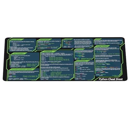 Python Mat