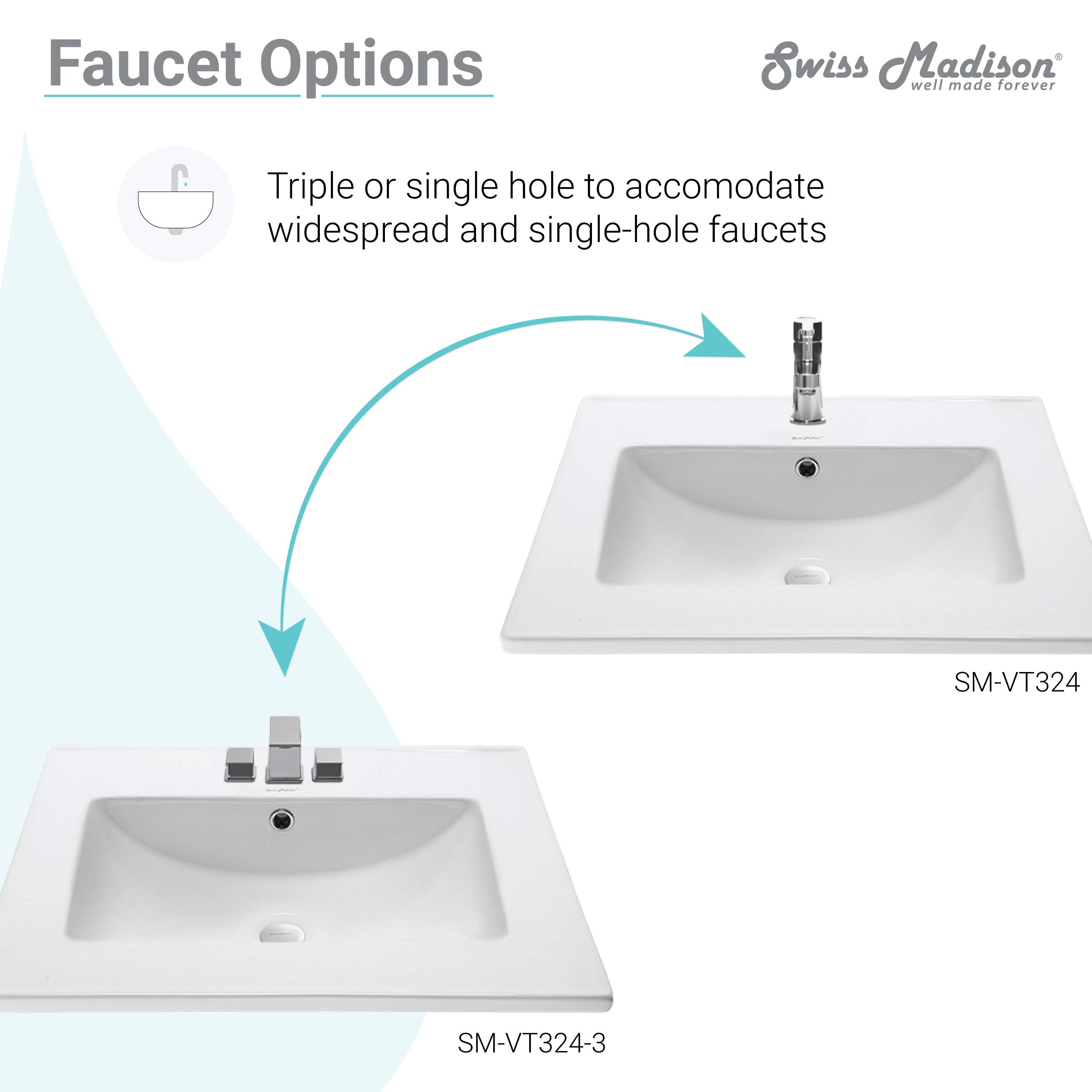 Swiss Madison SM-VT328 Voltaire Glossy White Vanity Top Sink - Modern Bathroom Sink for Powder Room, Guest Bath & Master Suite