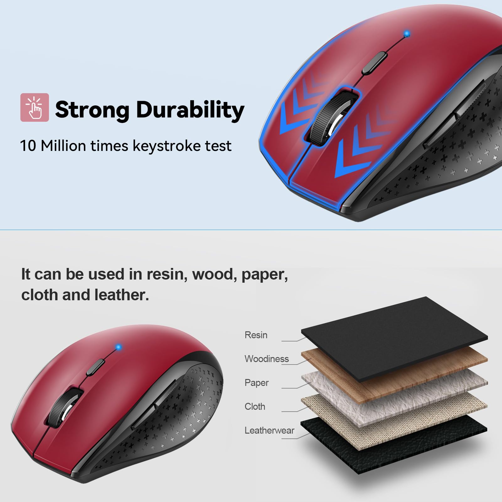 TECKNET Wireless Bluetooth Mouse - 4800 DPI Adjustable Computer Mouse with 24-Month Battery Life, 6 Buttons for iPad Pro/Laptop/Surface Pro/Windows/Chromebook (Red) - Perfect for Office Work, Gaming & Travel Use