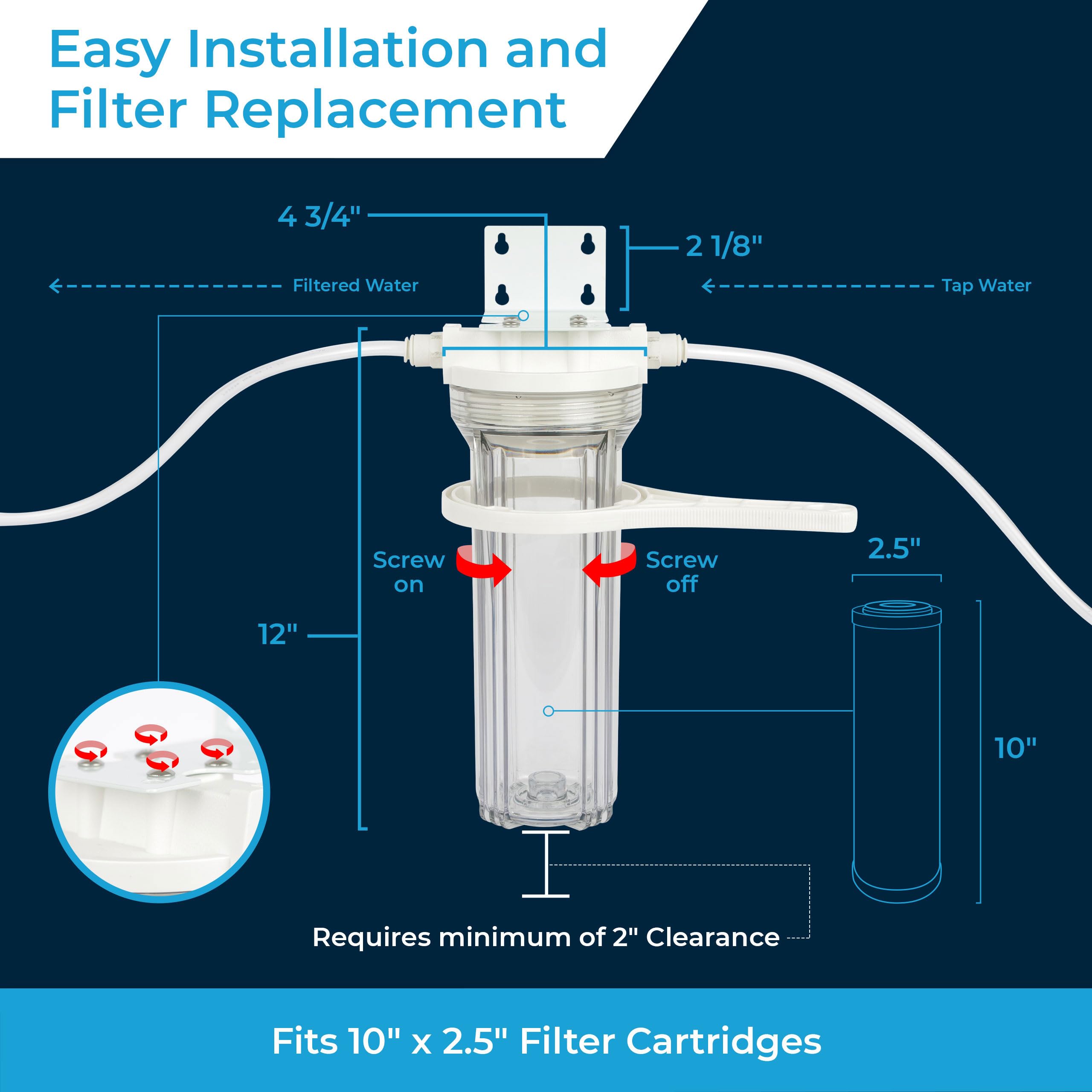 SpiroPure 10 Inch Clear Water Filter Housing - 2.5 x 10/158117 Standard Transparent Housing (Case of 12) - Perfect for Under Sink, RV & Whole House Water Filtration Systems