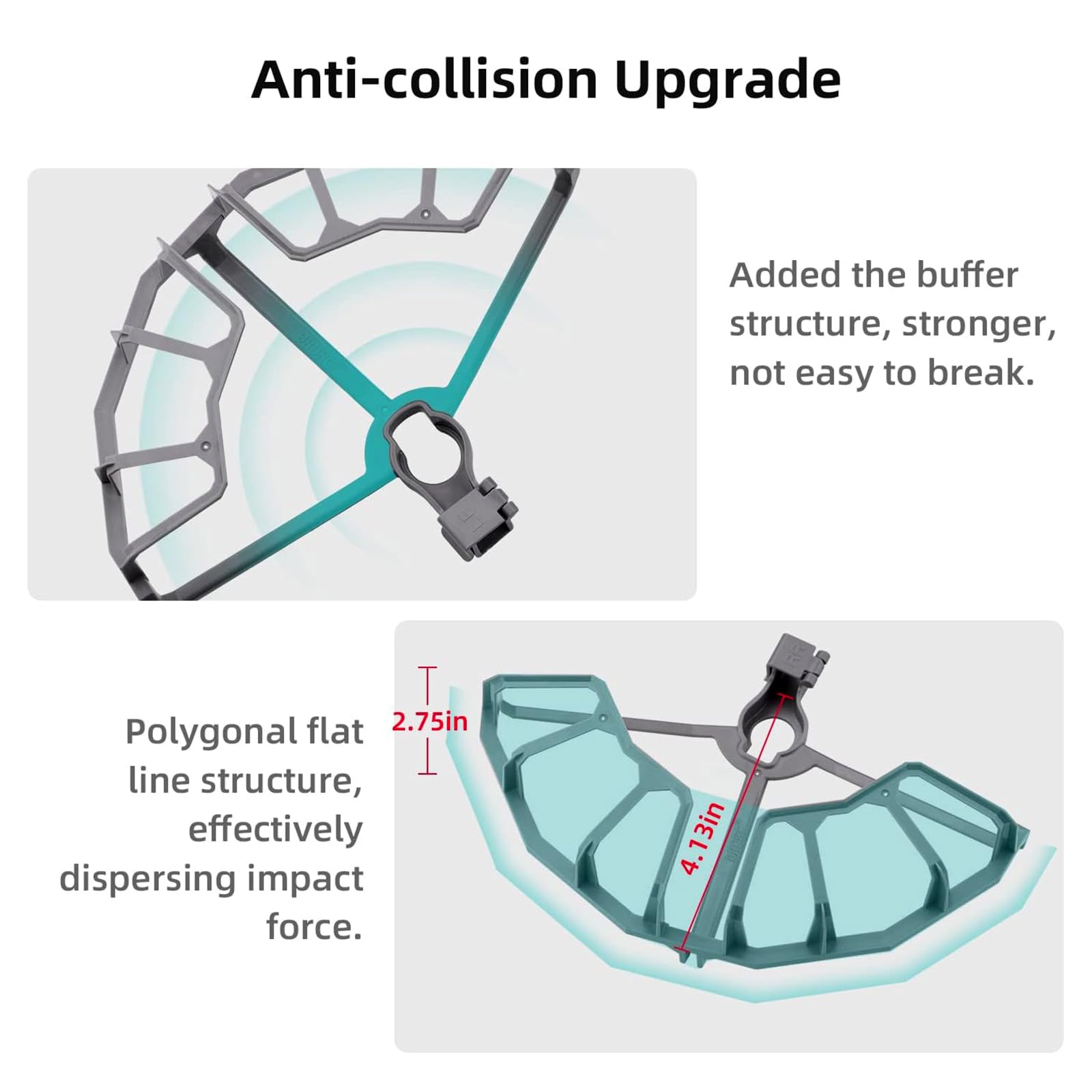 DJI Air 2S/Air 2 Quick Release Propeller Guard - Professional Drone Blade Protector for Mavic Air 2 Series (Grey) | Perfect for Safe Flying, Indoor Practice & Beginner Training