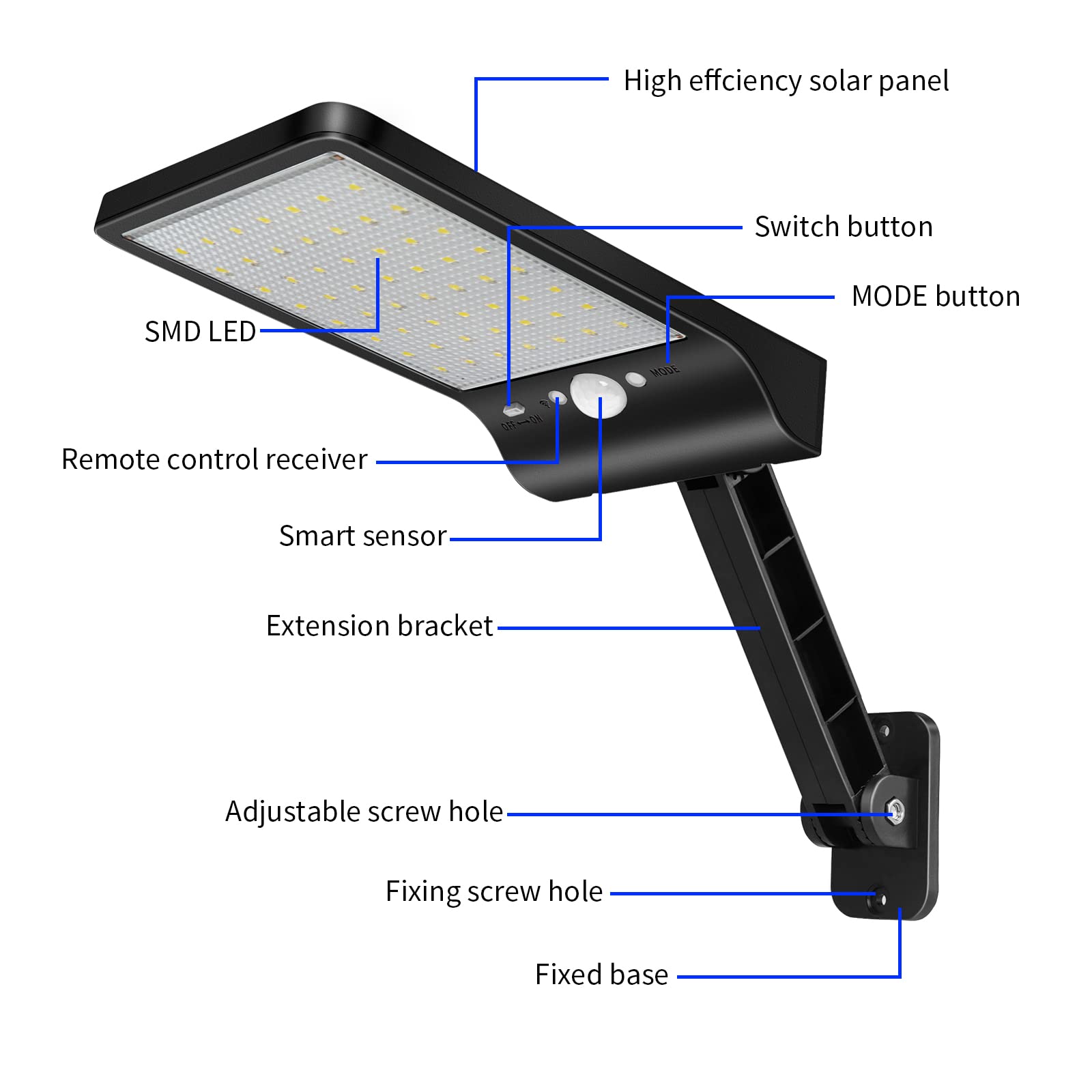 Aqonsie 56LED Solar Security Lights Outdoor with Remote Control - 180° Adjustable Angle, Motion Sensor & 3 Lighting Modes - Waterproof Solar Powered Wall Lights for Backyard, Garden, Pathway, Deck, Garage, and Home Exterior Security Lighting