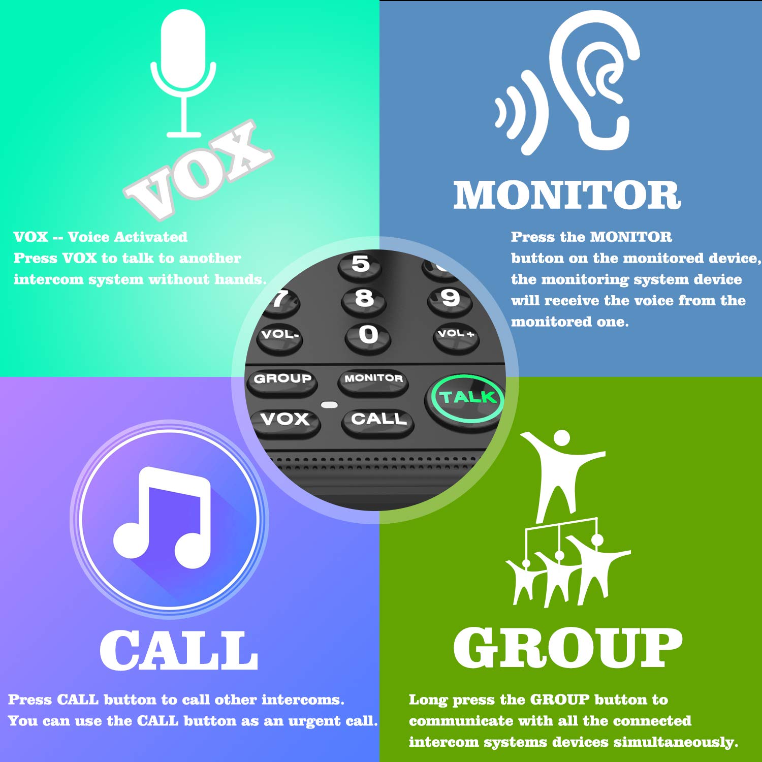 Wireless Intercom System for Home & Business - 5280ft Long Range, 2-Way Communication, Room Monitor - Ideal for Offices, Houses, and Large Properties
