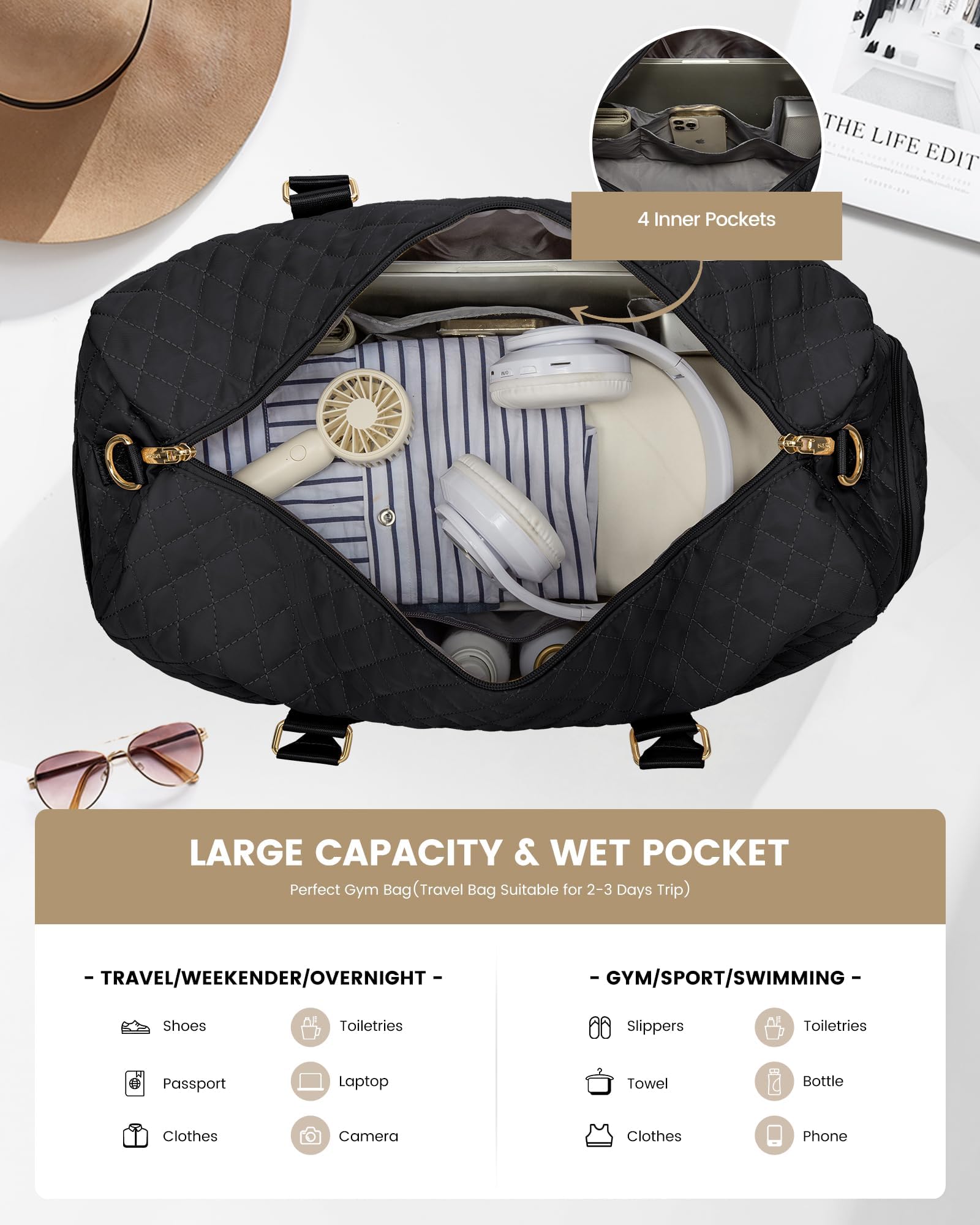**LOVEVOOK Women's Travel Duffle Bag - Waterproof Weekender Overnight Bag with Shoe Compartment & Wet Pocket - Perfect for Gym, Hospital, Labor & Delivery, Weekend Getaways**