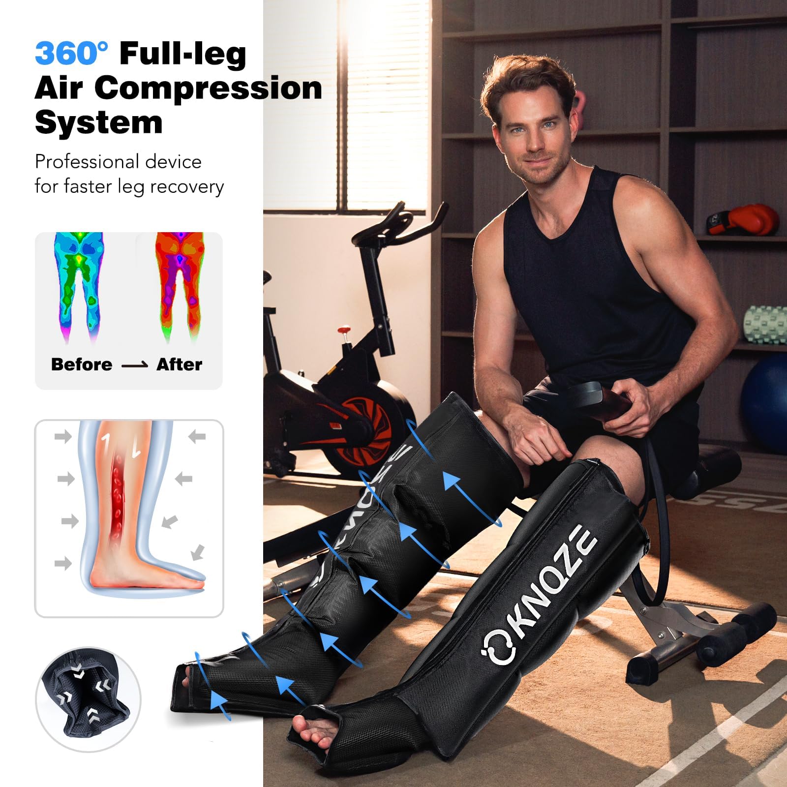 Leg Massager for Circulation and Pain Relief - Air Compression Recovery System for Fast Muscle Recovery, Reduce Swelling & Cramps - FSA/HSA Eligible - Perfect Gift for Men, Women, Parents (Ideal for Post-Workout, Office Use & Travel)
