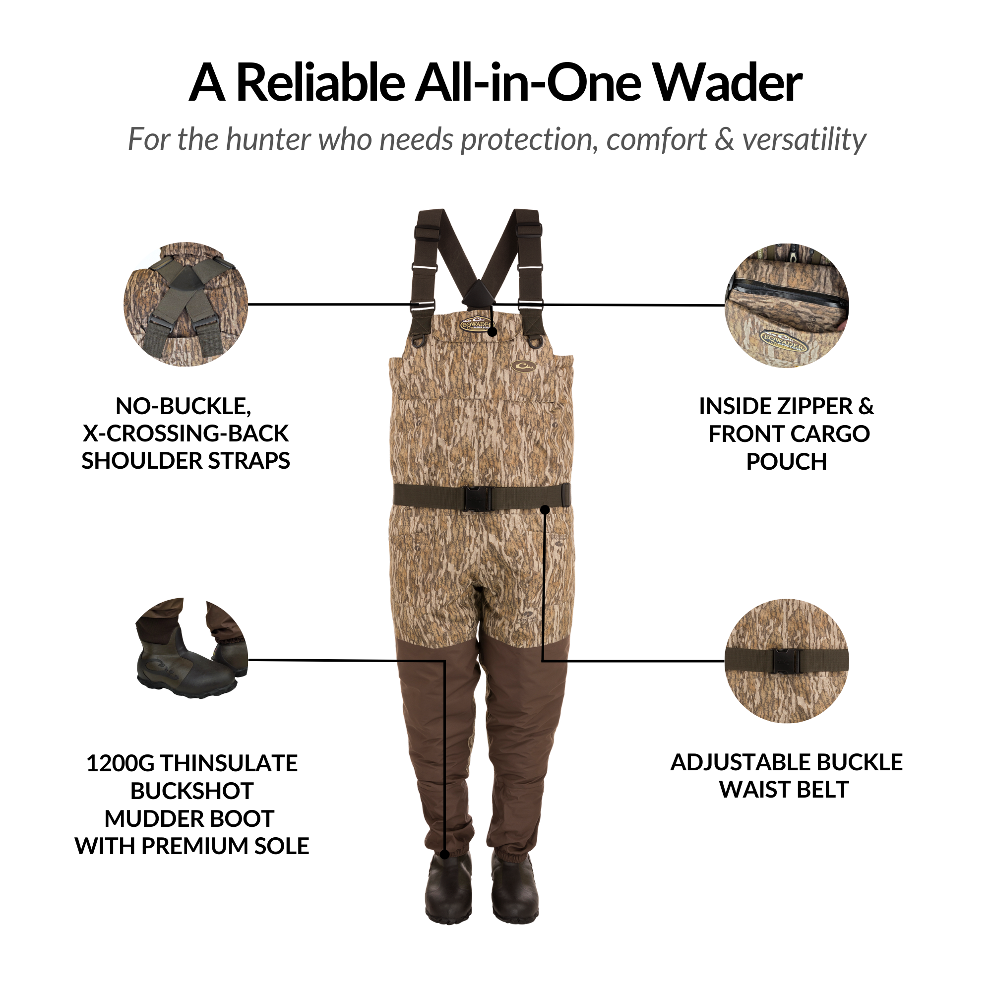 Breathable Insulated Chest Waders with Sewn-in Liner for Fly Fishing, Hunting & Waterfowl Adventures - Lightweight & Comfortable for All-Day Wear