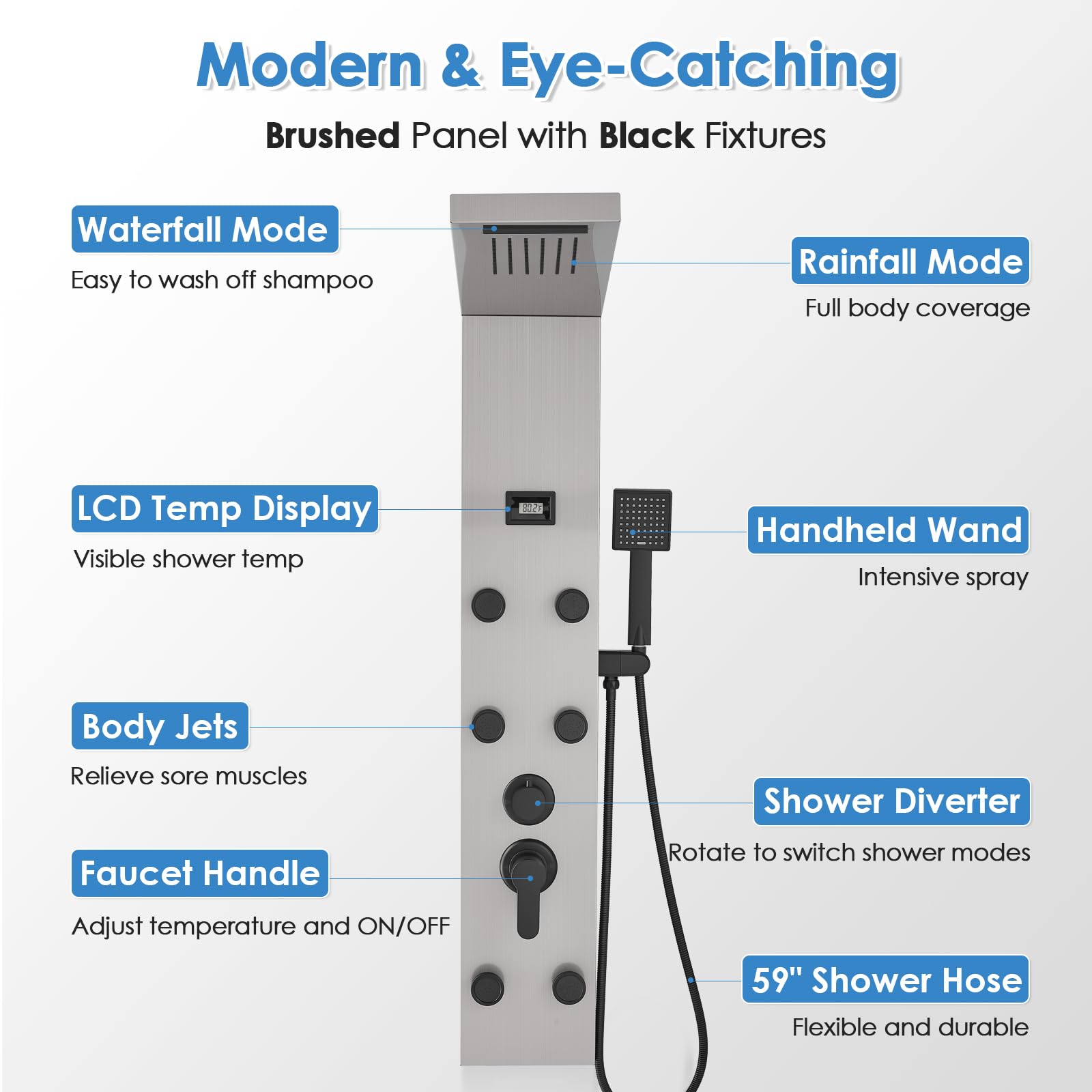 ROVOGO Stainless Steel Shower Panel Tower System - 6 Body Jets, Rainfall & Waterfall Shower Head, Handheld Sprayer, Temperature Display, Brushed Black Fixtures - Perfect for Luxury Bathroom Renovation & Spa-Like Shower Experience