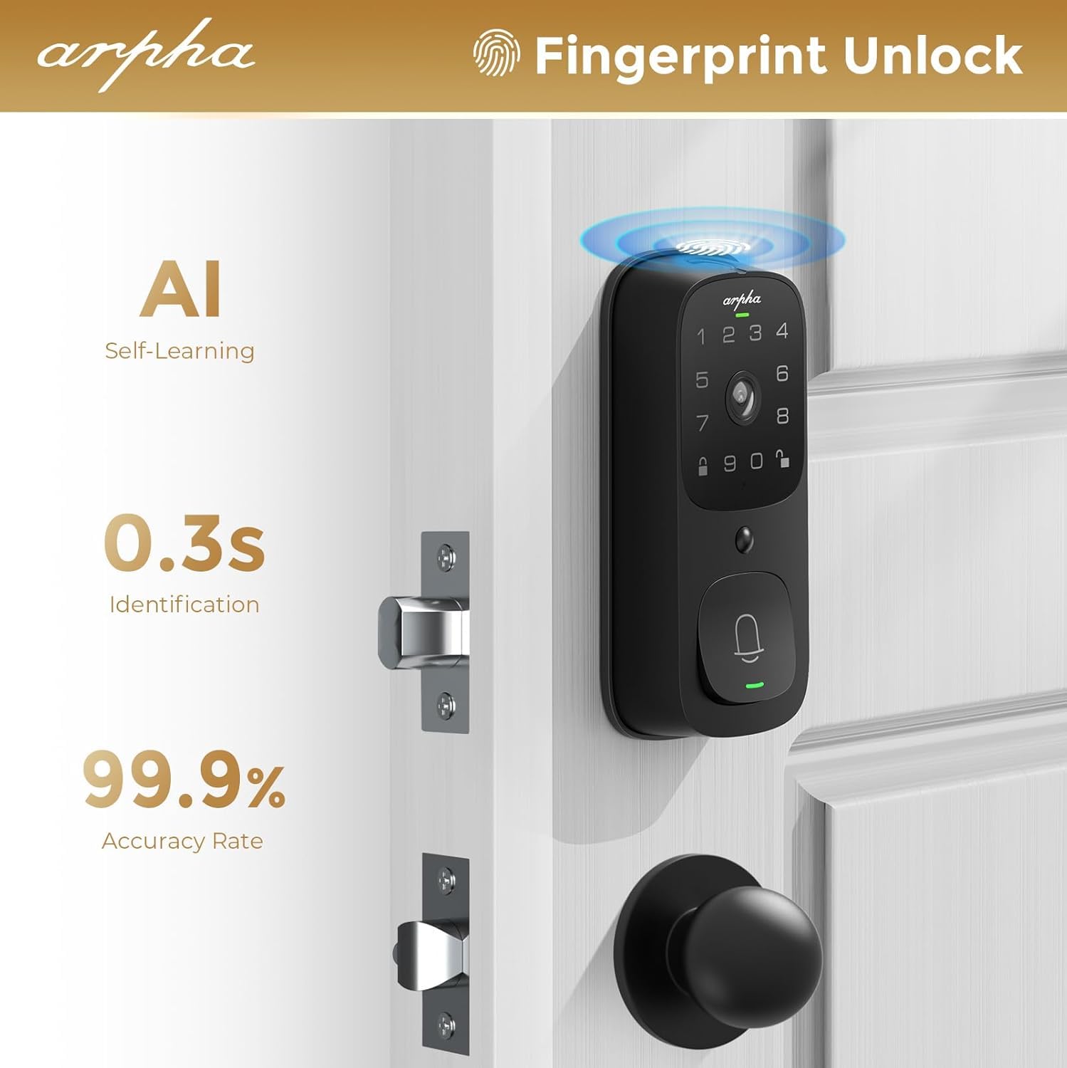 6-in-1 Smart Video Door Lock with Camera, Doorbell & Fingerprint Keyless Entry - Wi-Fi Enabled Electronic Digital Door Lock with Keypad & 32GB SD Card - Perfect for Home Security & Smart Front Door Access