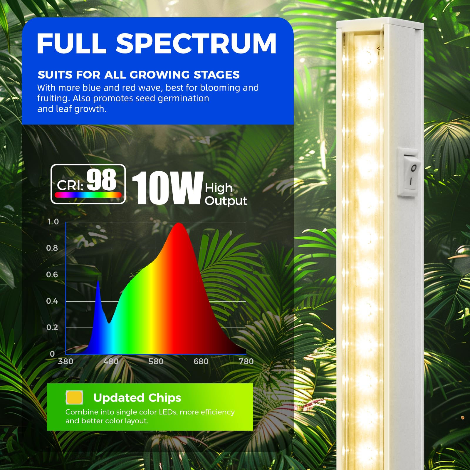 Barrina T5 Full Spectrum LED Grow Lights - 2ft 80W (8x10W, 500W Equivalent) Plant Grow Light Strips for Indoor Plants, Greenhouse & Hydroponics - Plug & Play Easy Installation, 8-Pack Yellow - Perfect for Seed Starting, Herb Gardens & Vertical Farming