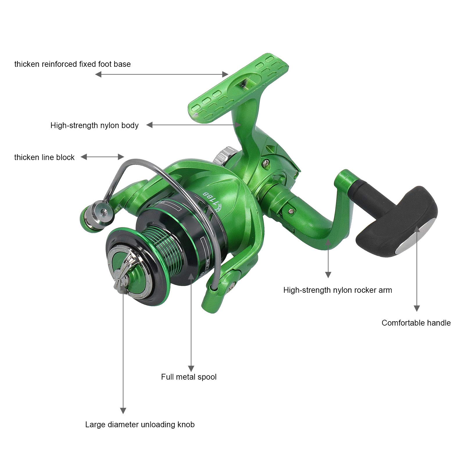 High Speed Metal Fishing Reel - Durable Comfortable Saltwater Spinning Reel for Rock Fishing & Sea Rod - Smooth Casting Fishing Accessories (MX1000) - Perfect for Surf Fishing, Pier Fishing & Deep Sea Angling