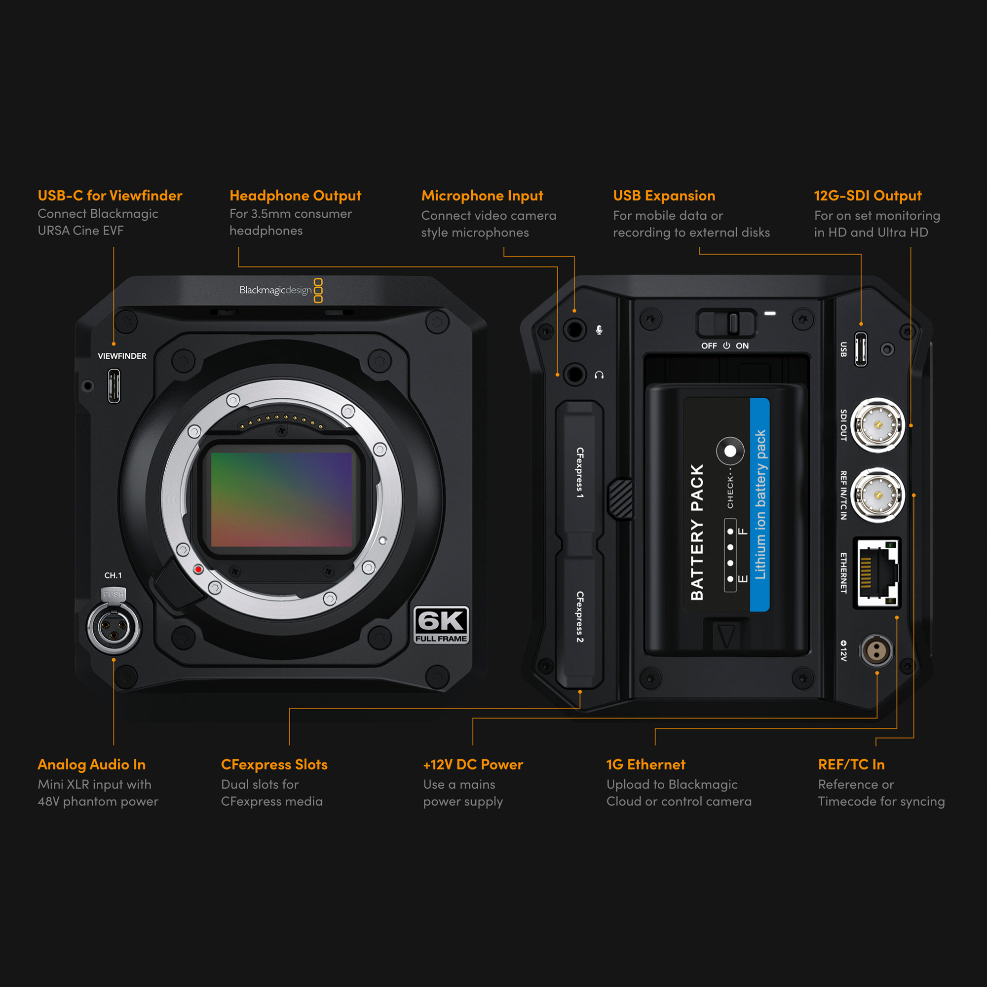 Blackmagic Design PYXIS 6K Cinema Box Camera with PL Mount - Professional 6K Digital Film Camera for Cinematography, Documentary & Studio Production