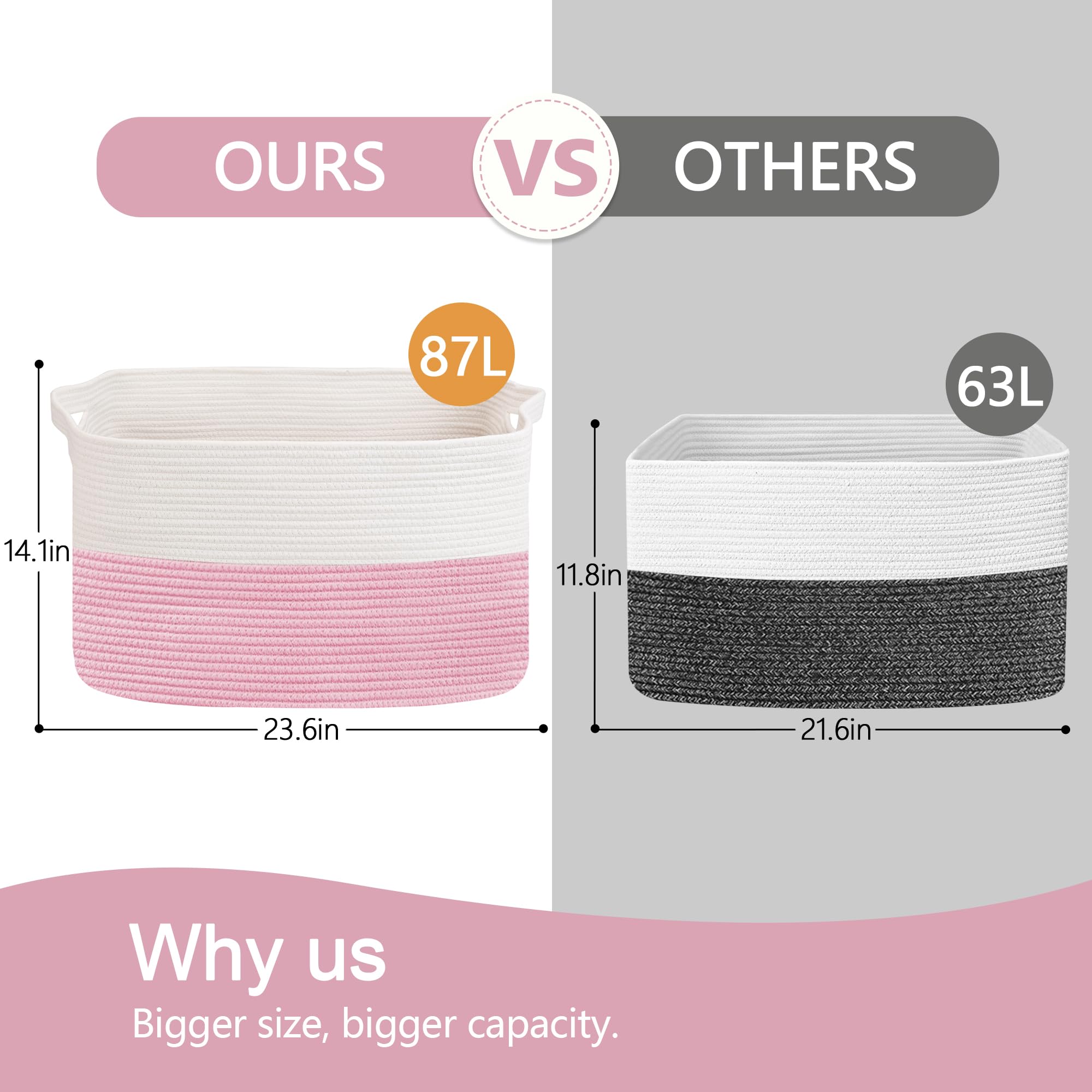 XXXL Pink Storage Basket - 23.6