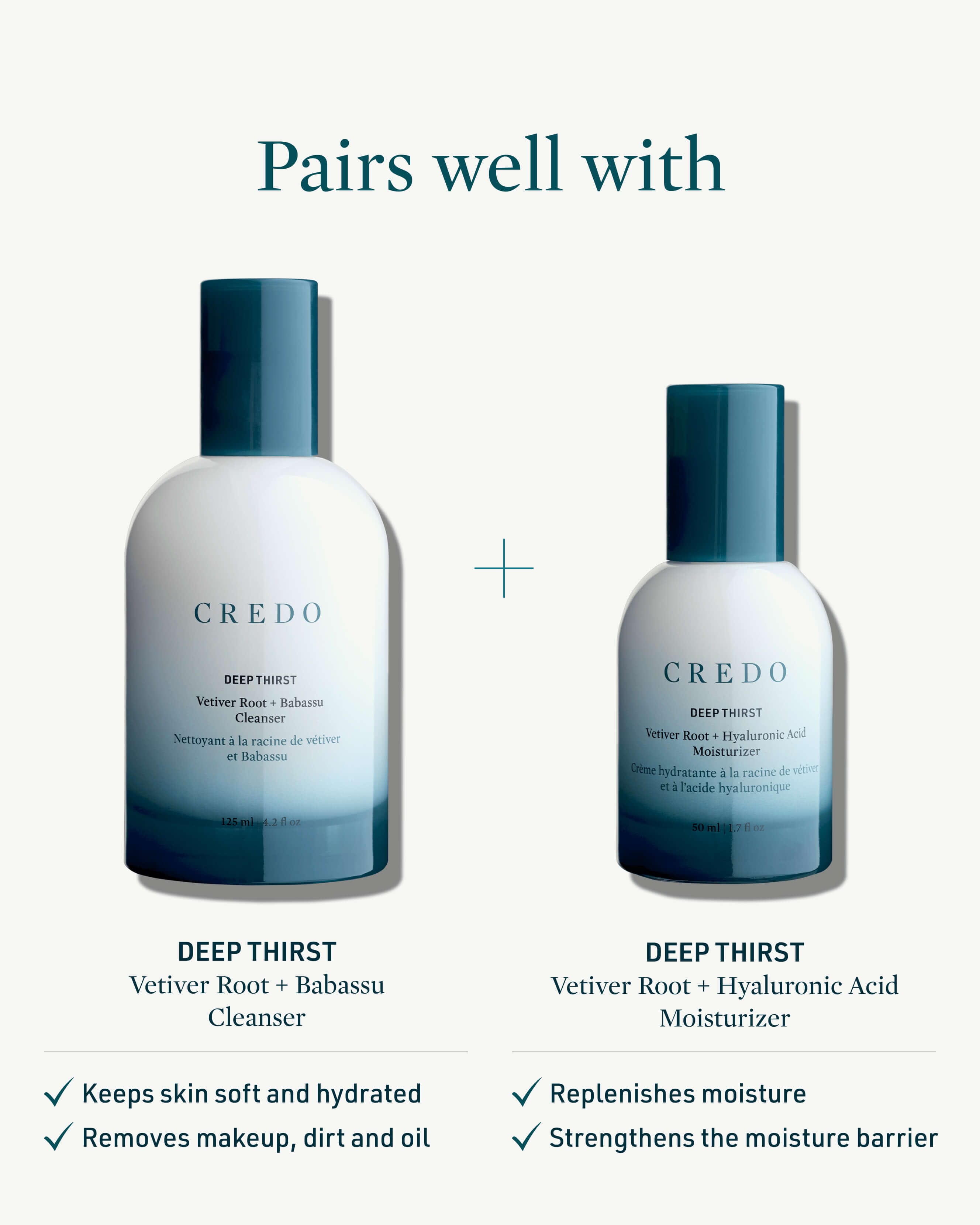 Deep Thirst Vetiver Root & Babassu Cleanser for Dry Skin - Hydrating Face Wash for Sensitive & Dehydrated Skin | Gentle Daily Cleanser for Men & Women | Perfect for Morning & Night Skincare Routine