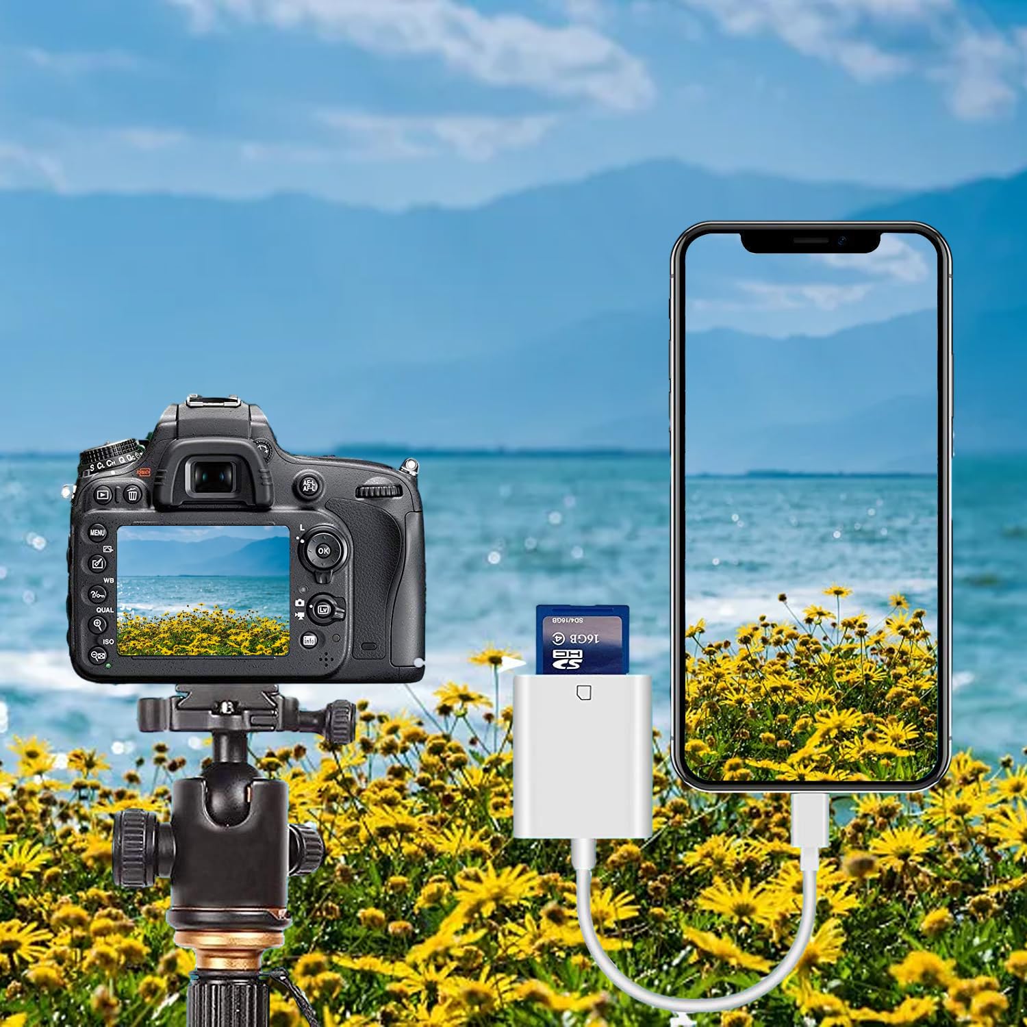 Lightning to SD Card Reader for iPhone & iPad - Memory Card Adapter & Viewer for iPhone 14/13/12/11/X/XS/XR/8/7 & iPad - Plug & Play Camera SD Card Converter - Perfect for Photo Transfer, Travel & Professional Photography