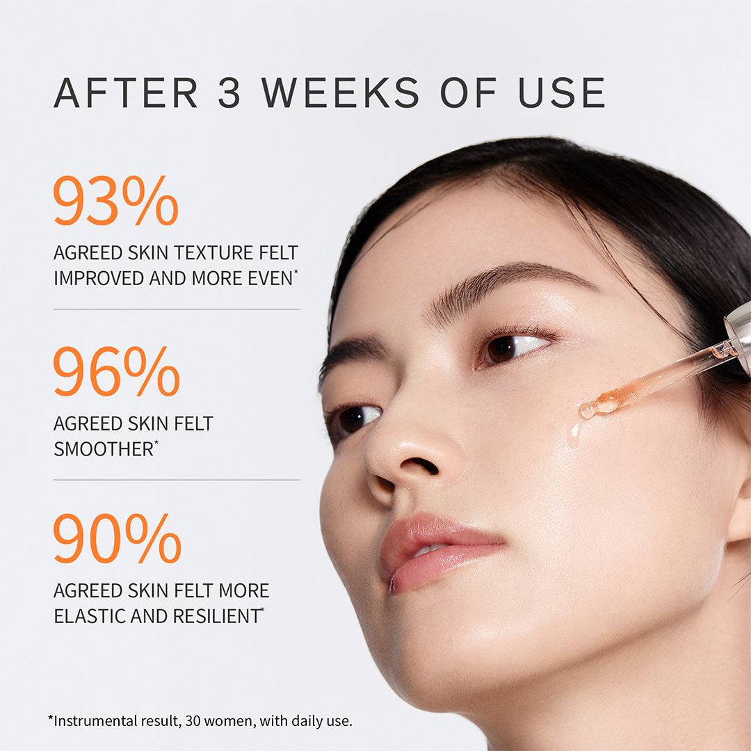 Concentrated Ginseng Rejuvenating Ampoule - Anti-Aging Facial Serum for Glowing Skin | Perfect for Night Routine & Skincare Regimen