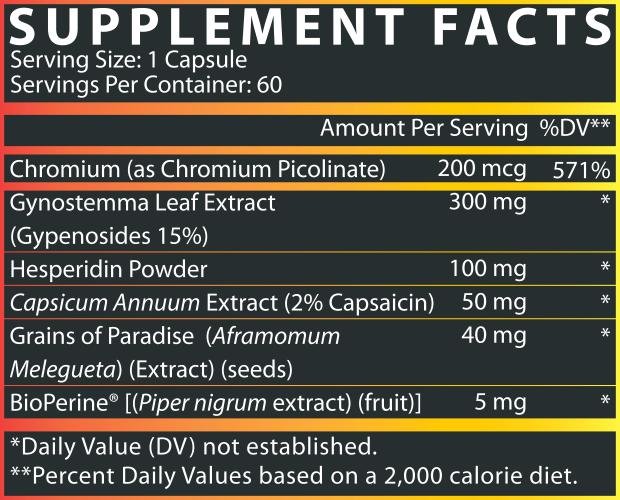 Nutrex LIPO 6 Stim-Free Fat Burner & Appetite Suppressant for Weight Loss - Supports Metabolism & Energy - Ideal for Fitness & Dieting