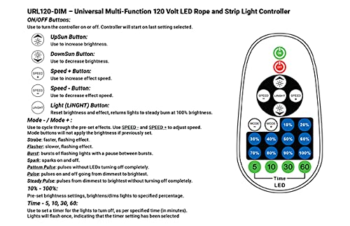 Outdoor Multi-Function LED Neon Rope Light Controller - Dimmer, Fader & Flasher for 120V - Perfect for Patio, Garden & Party Lighting Decorations