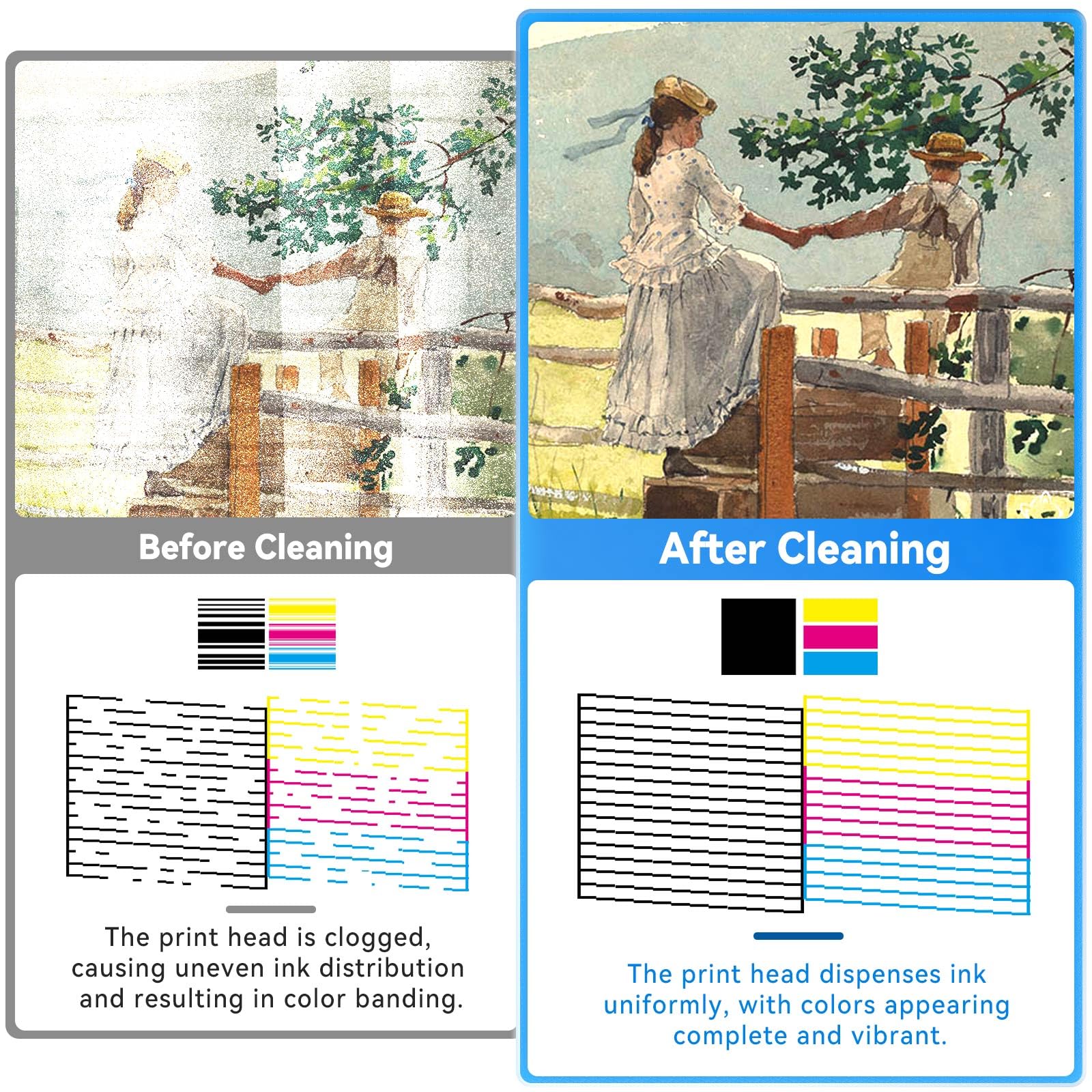 Epson HP Canon Printer Head Cleaning Kit - 150ml Nozzle Cleaner Solution for Inkjet Printers | Printhead Maintenance & Deep Cleaning for Home Office Use