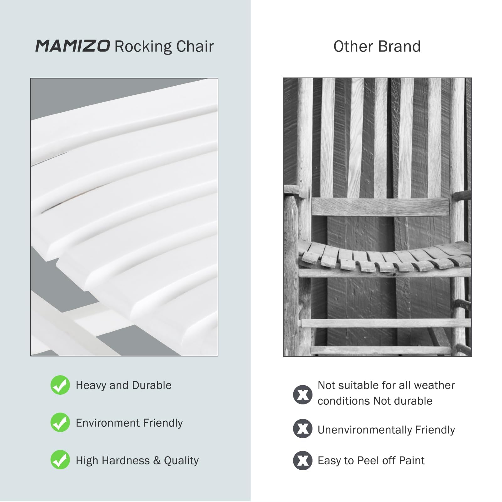 Premium White Wooden Rocking Chair - High Back Oversized Indoor/Outdoor Rocker for Garden, Lawn, Balcony, Backyard & Porch | Easy Assembly & Comfortable Seating | Perfect for Relaxing, Reading & Enjoying Nature