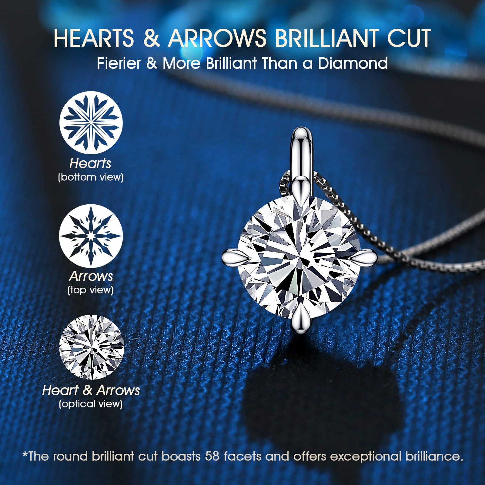 Beam & Bask Sterling Silver Moissanite Necklace for Daughter from Mom & Dad | Meaningful Birthday, Wedding & Graduation Gift for Her | Elegant Pendant Jewelry for Special Occasions & Everyday Wear