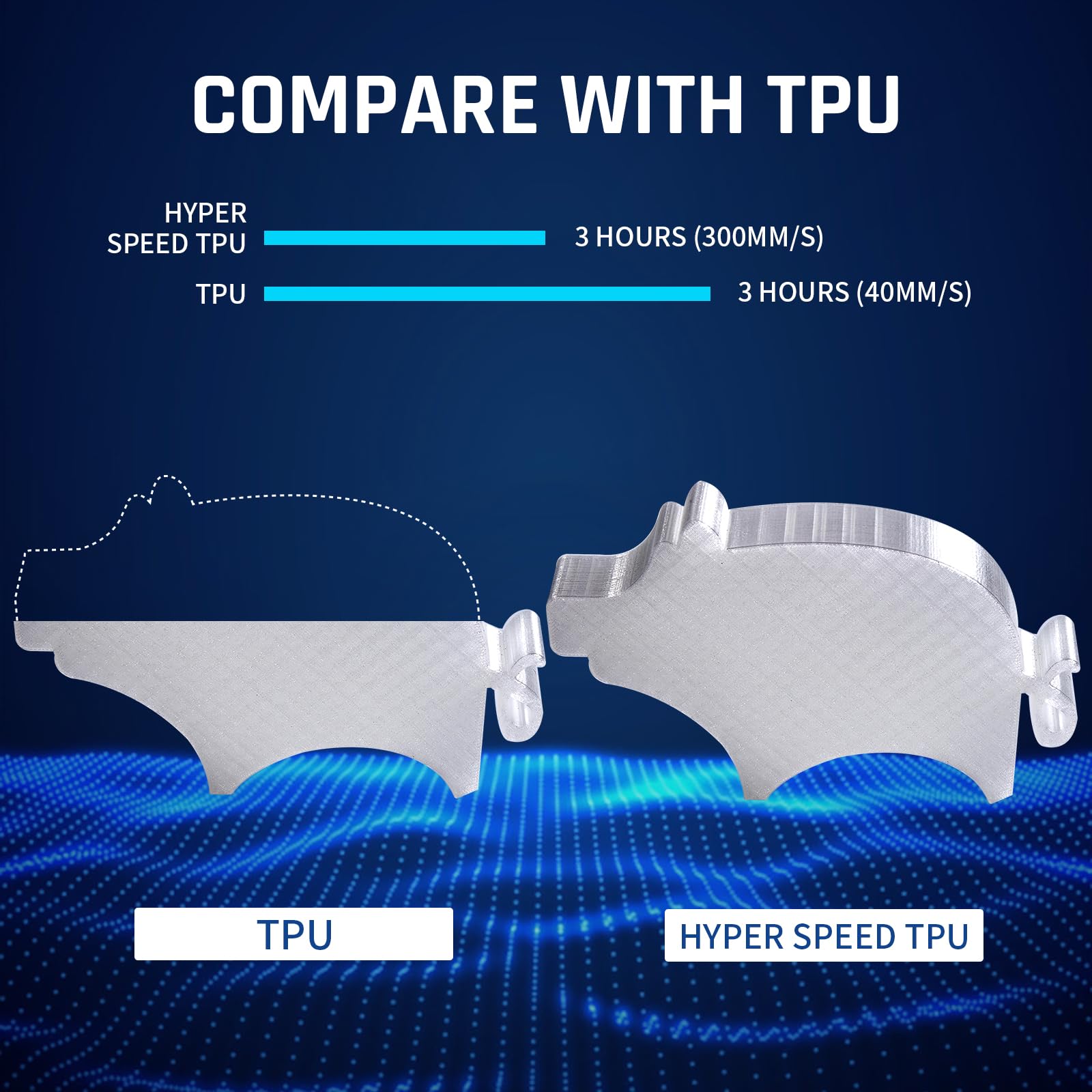 ERYONE High-Speed TPU Filament 1.75mm 1KG - 95A Flexible 3D Printer Filament ±0.03mm Accuracy for Hyper Speed Printing (30-300mm/s) - Transparent Filament for Cosplay, Phone Cases & Functional Prototypes