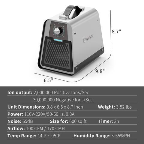 AlorAir 555 Pro Ion Generator - Odor Eliminator & Air Purifier for Home, Office, and Car | Removes Smoke, Pet, and Cooking Smells | Compact & Powerful Air Freshener