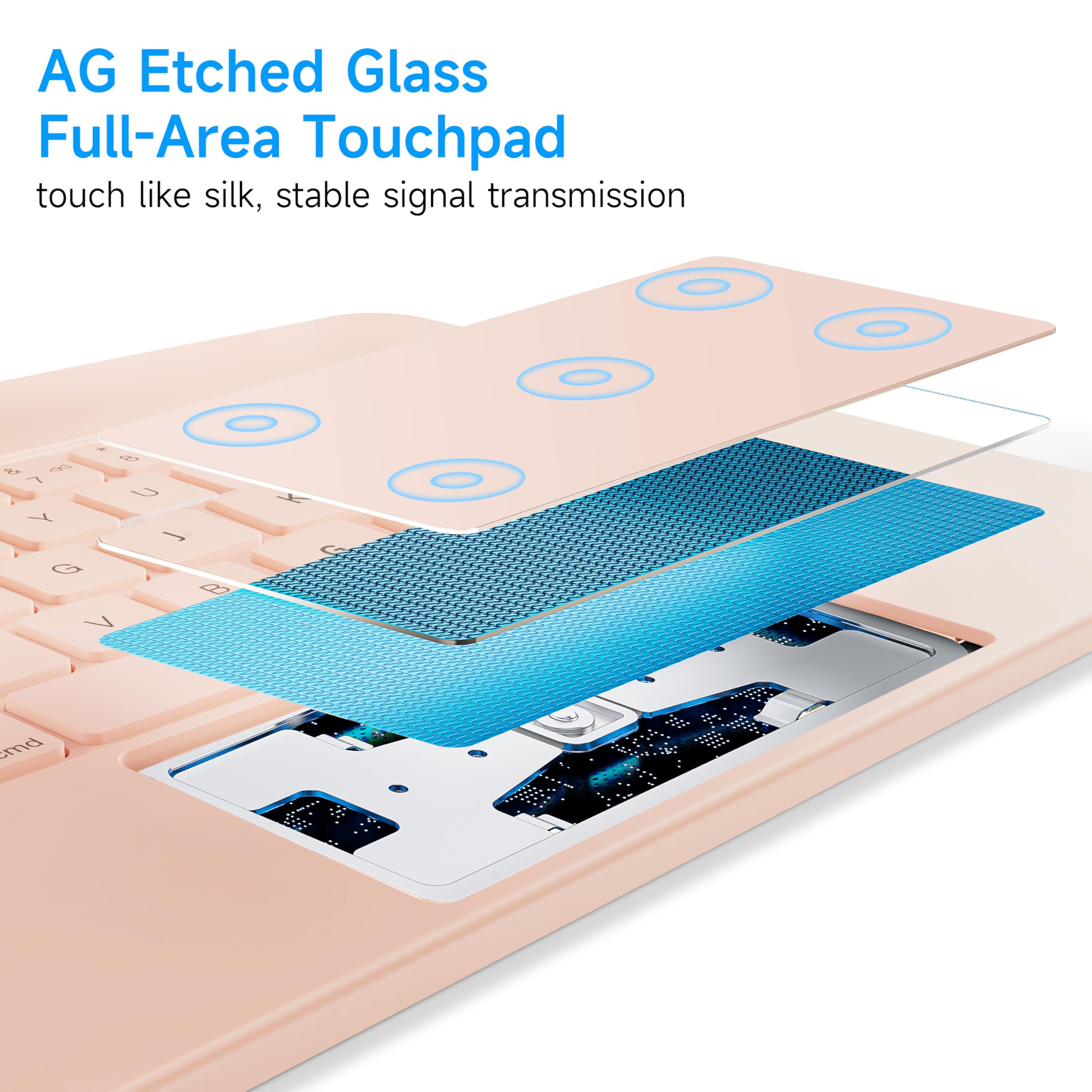 HOU Magnetic Keyboard Case for iPad 11 inch (10th Gen/A16 2025) - Slim Bluetooth Keyboard with Multi-Touch Trackpad, 7-Color Backlit, Floating Stand Design & Organic-Silicon PU Cover - Perfect for Work, Study & Travel