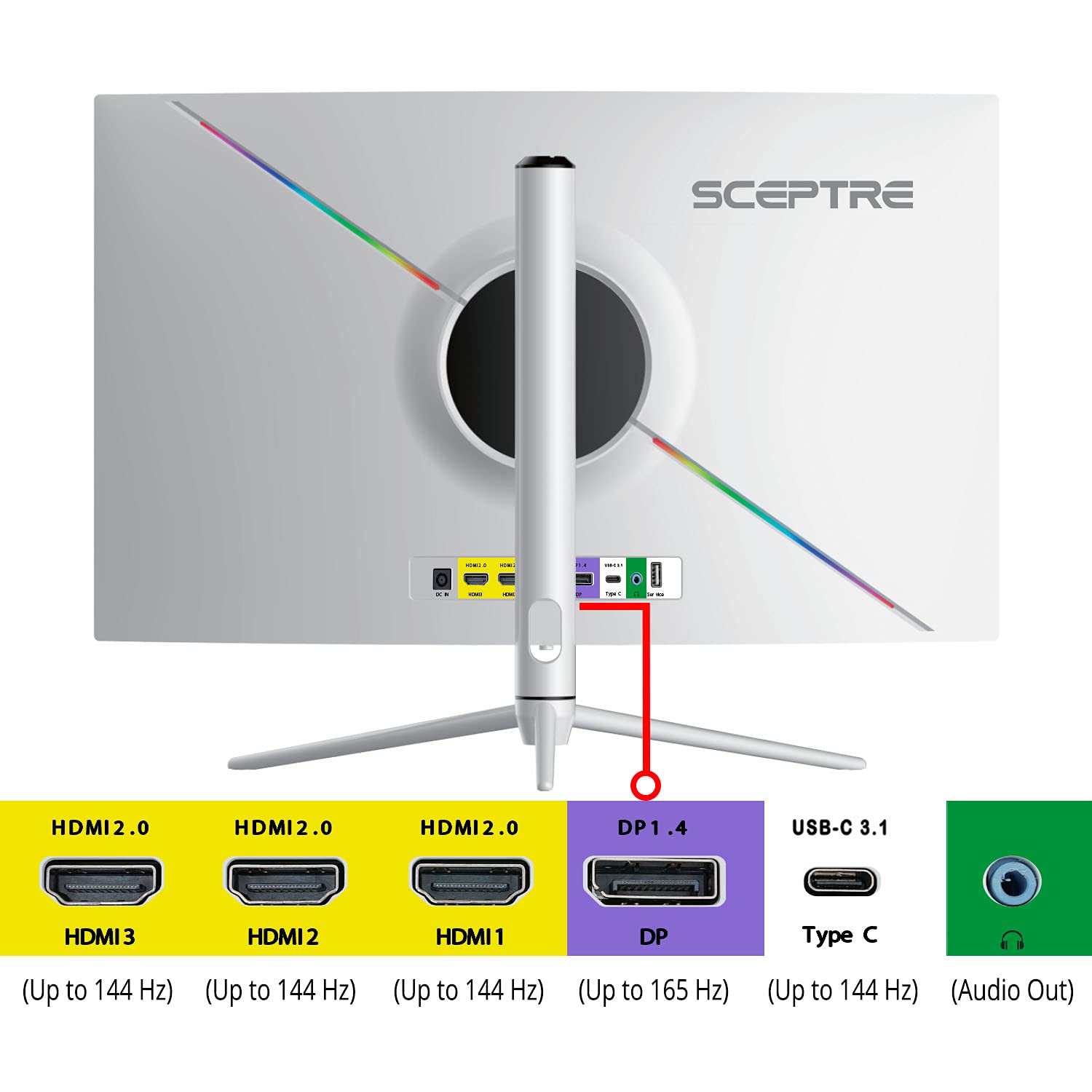 Sceptre 32-inch Curved QHD Gaming Monitor - 2560x1440, 165Hz/144Hz, 1ms, HDR1000, 99% sRGB, Height Adjustable, DP/HDMI/USB-C, Built-in Speakers - Perfect for Esports, Streaming & Home Office (C325B-QWN168W)