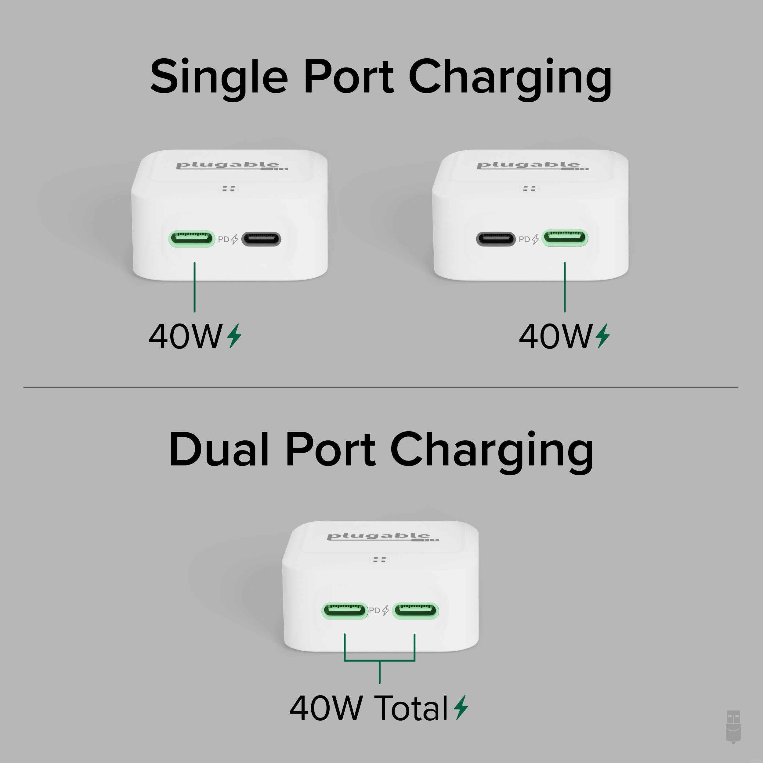 Plugable 40W Dual USB C Fast Charger - White | High-Speed Charging for iPhone, Android, MacBook | Perfect for Home, Office & Travel