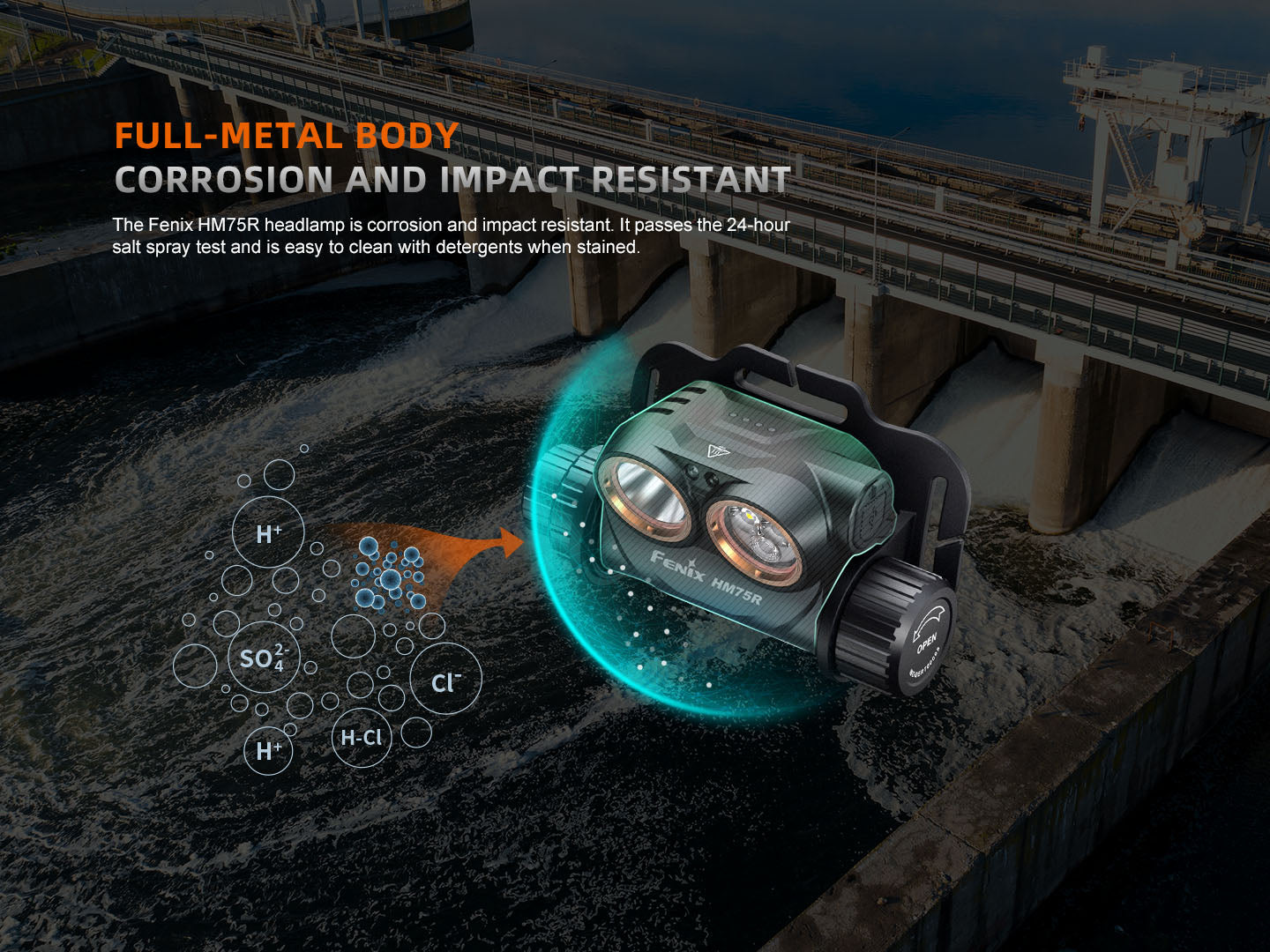 Fenix HM75R Rechargeable 1600 Lumens Industrial Headlamp - Perfect for Camping, Hiking, and Outdoor Work