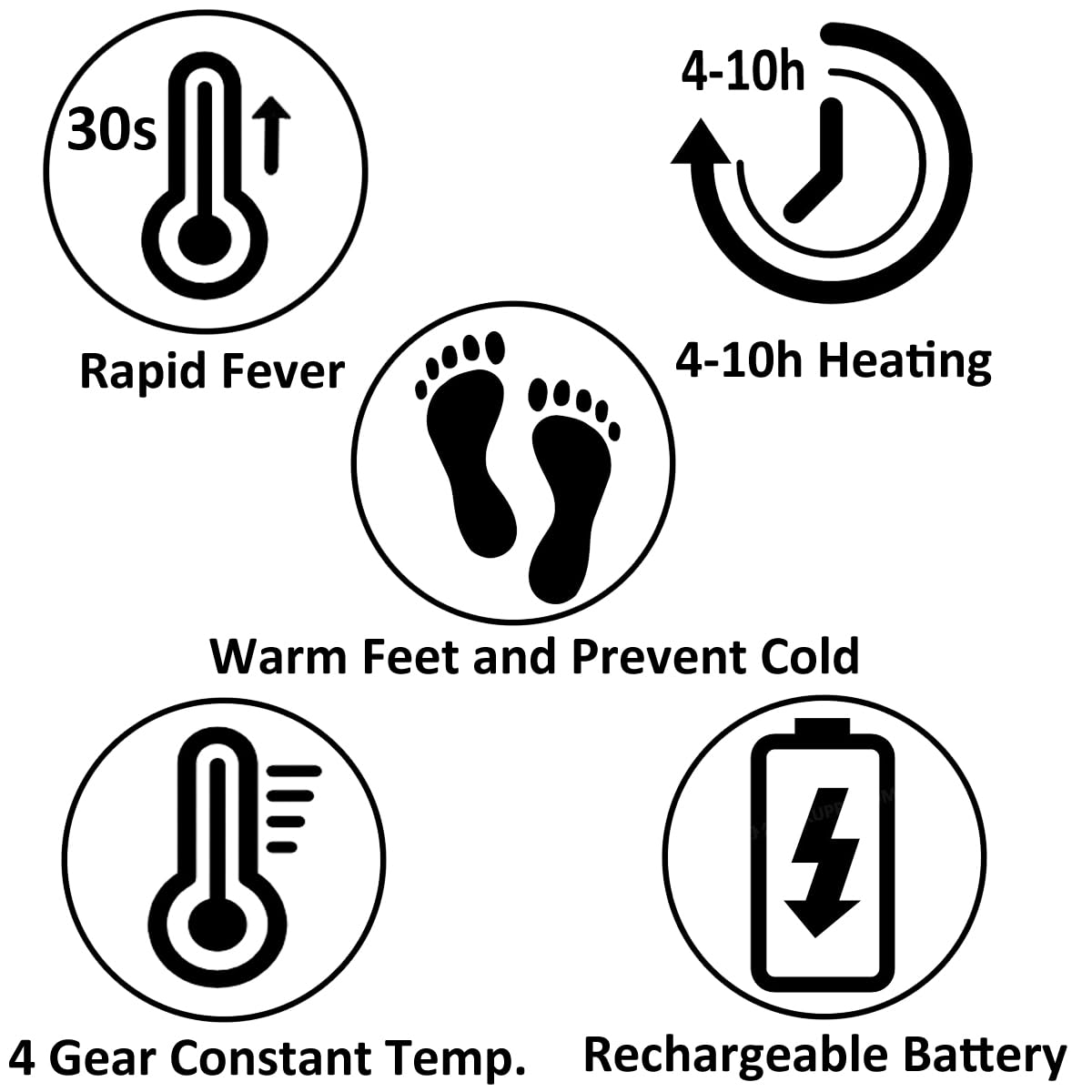 HIWARM Rechargeable Electric Heated Insoles with Far Infrared Technology - 4 Temperature Settings for Men & Women - Warm Shoe Inserts for Skiing, Hiking, Camping & Winter Outdoor Activities