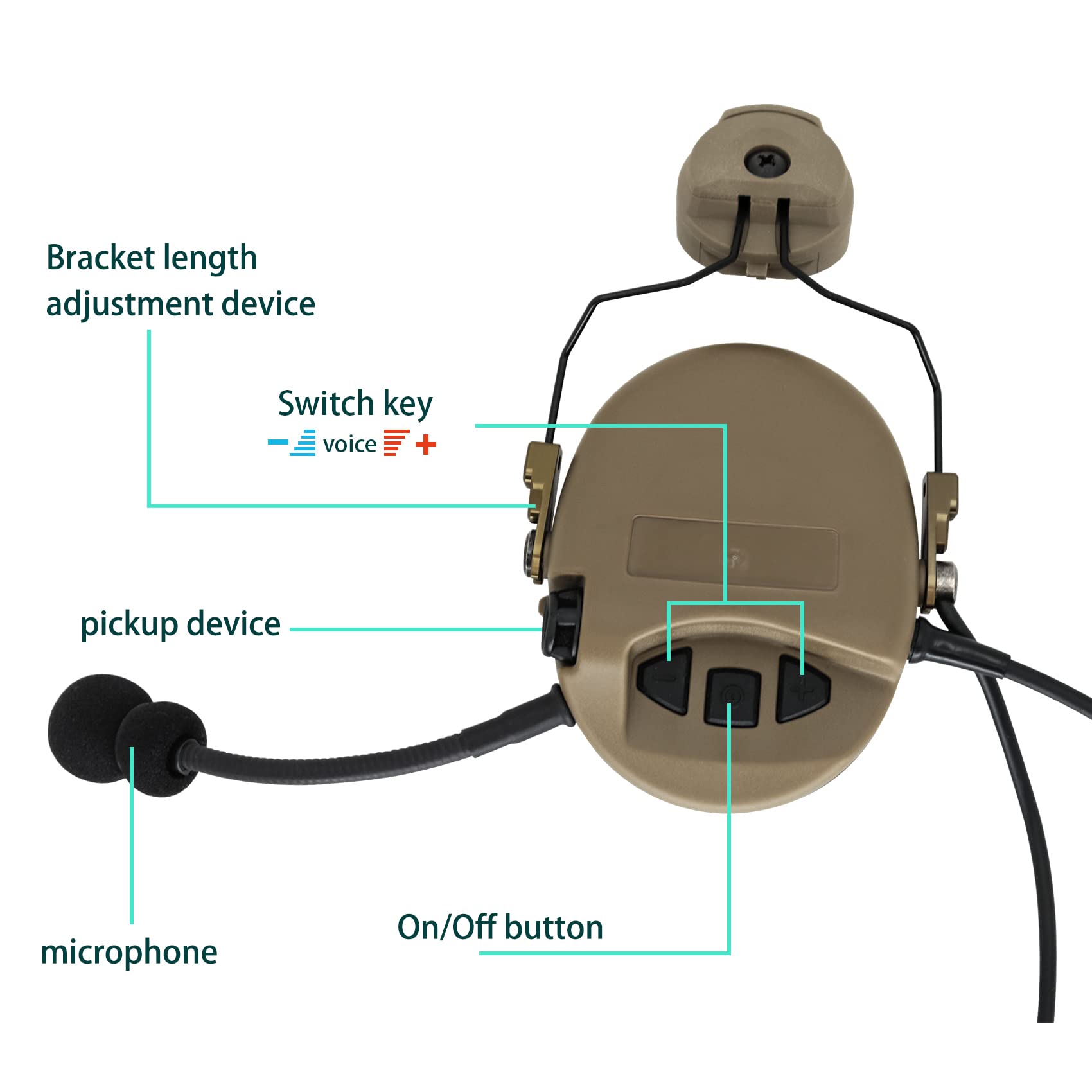 Tactical Headset with ARC Rail Adapter - Noise Canceling Headphones for Airsoft & Shooting (Tan) | Military Simulation, Hunting & Outdoor Sports Gear