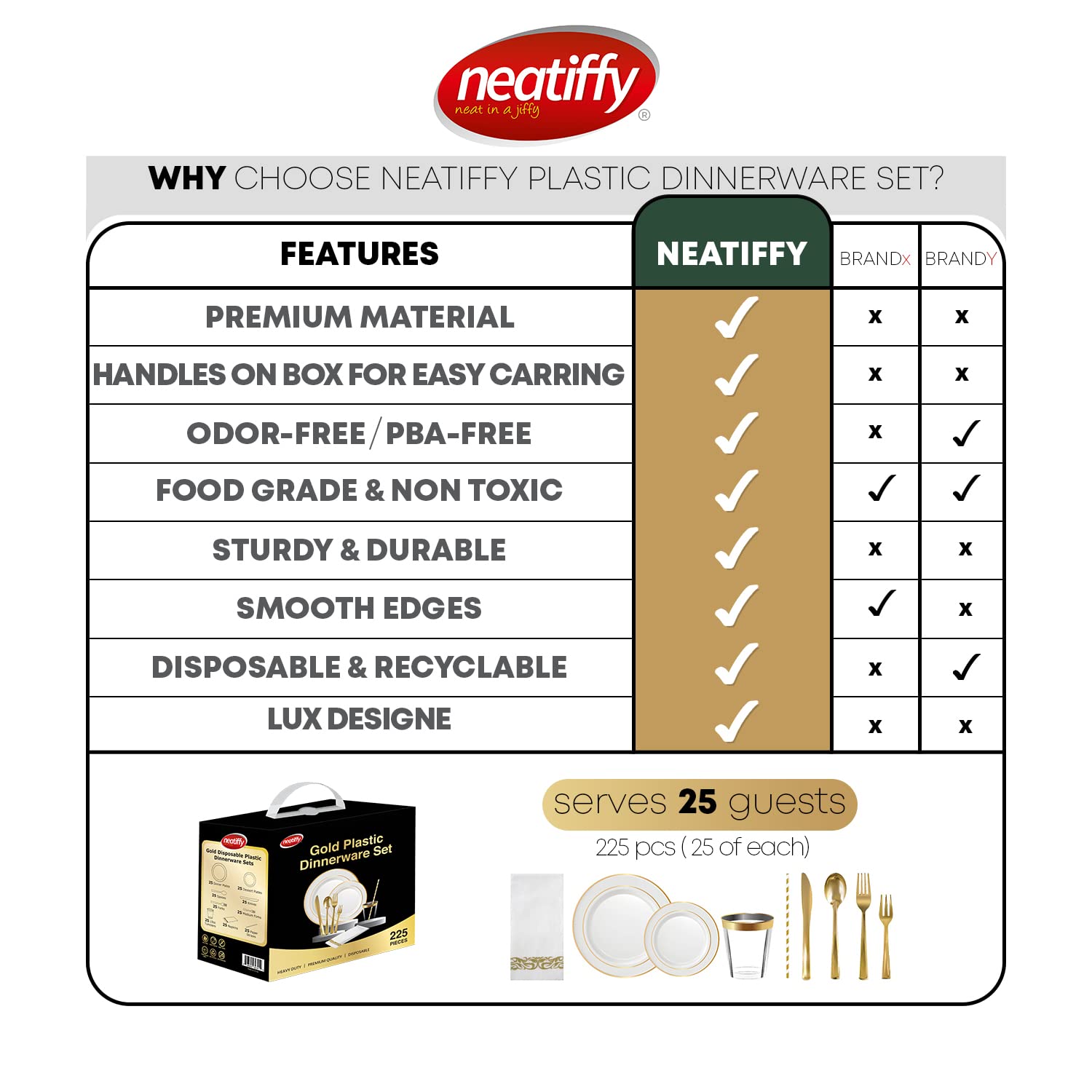 225-Piece Gold Rim Disposable Plastic Dinnerware Set (2 Sets) + 54