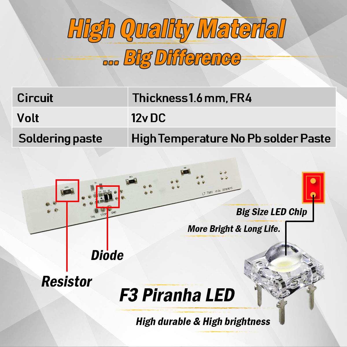 8 Inch Smoked Lens White Sealed LED Clearance Lamp - 7 LED Long Tail Lights with Triple Bracket for Heavy Duty Truck & Trailer (12V DC Universal L7) - Perfect for Semi Trailers, Commercial Vehicles & RV Safety Lighting