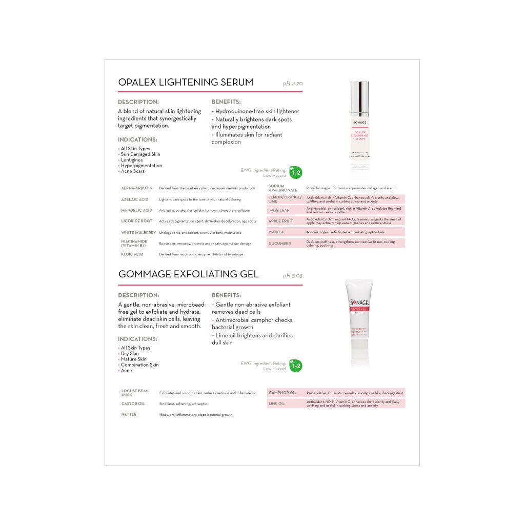 Professional Treatment Guide for Healthcare Providers - Bulk Wholesale for Clinics & Hospitals | Medical Training Resource for Doctors & Nurses