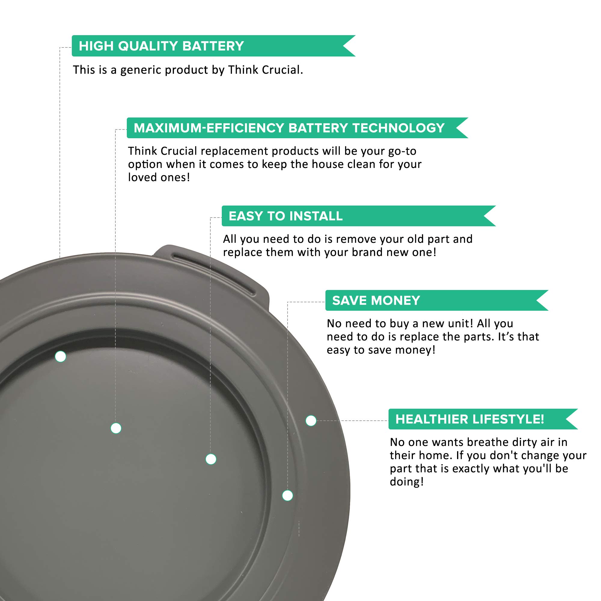 Think Crucial Replacement Air Purifier Filter - Compatible with Winix NK100, NK105 & QS Models (2-Pack) | Perfect for Home, Office & Bedroom Air Purification | Compare to Part #112180