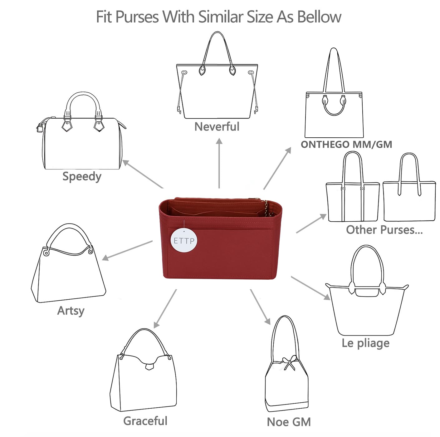 Premium Purse Organizer Insert for Handbags & Totes - Slim Medium Size in Red | Compatible with Neverfull, Speedy & More | Perfect for Travel, Work & Daily Organization