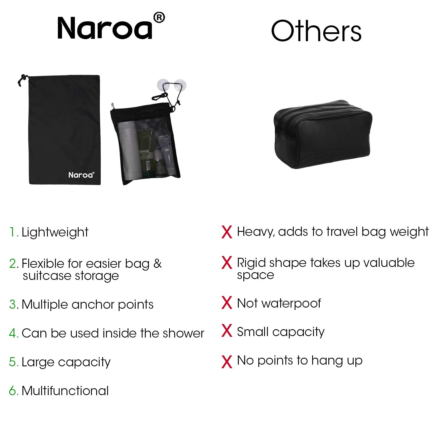 Waterproof Hanging Toiletry Bag for Travel, Gym & Business - Foldable Portable Shower Caddy with Wet/Dry Storage Pockets & Suction Hook - Ideal for Men & Women on the Go