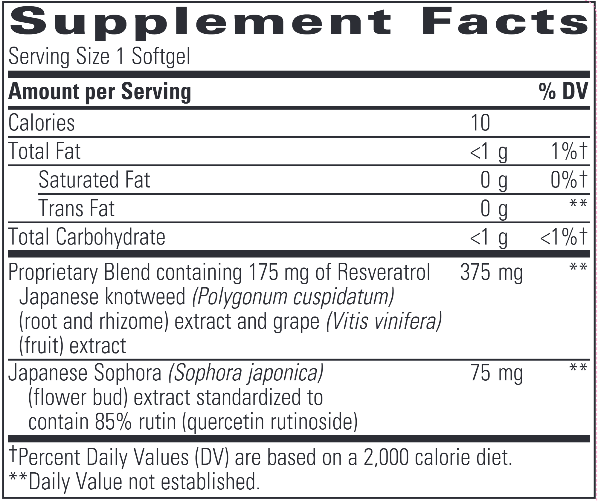 Premium Resveratrol Ultra HP Supplement - 500mg High Potency Antioxidant Support for Heart Health & Anti-Aging - Perfect for Daily Wellness Routine & Anti-Oxidant Boost