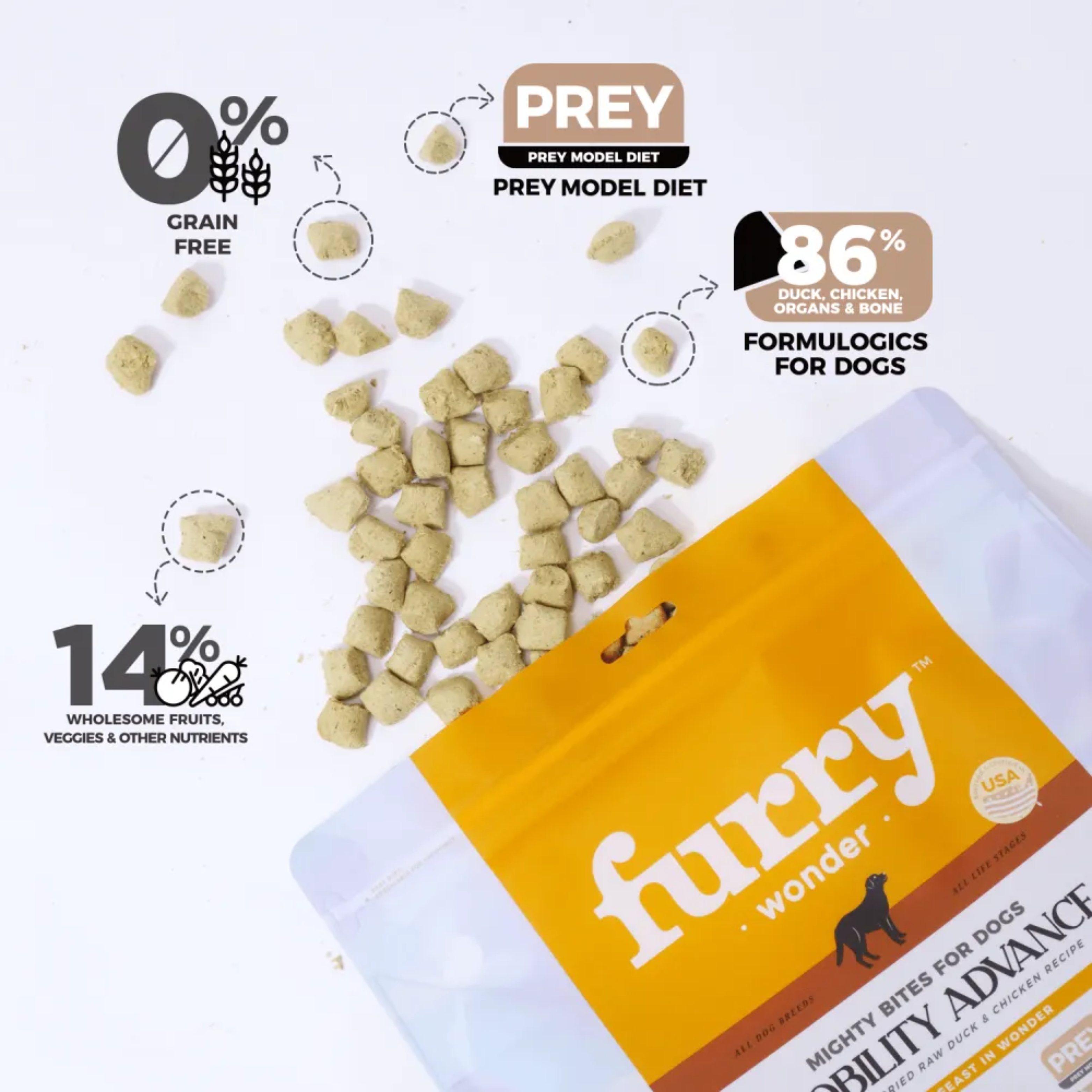 Premium Freeze-Dried Raw Dog Food - Furry Wonder Mobility Advance Recipe for Joint Health (2 Sizes) | Ideal for Active Dogs & Senior Pets with Mobility Support Needs