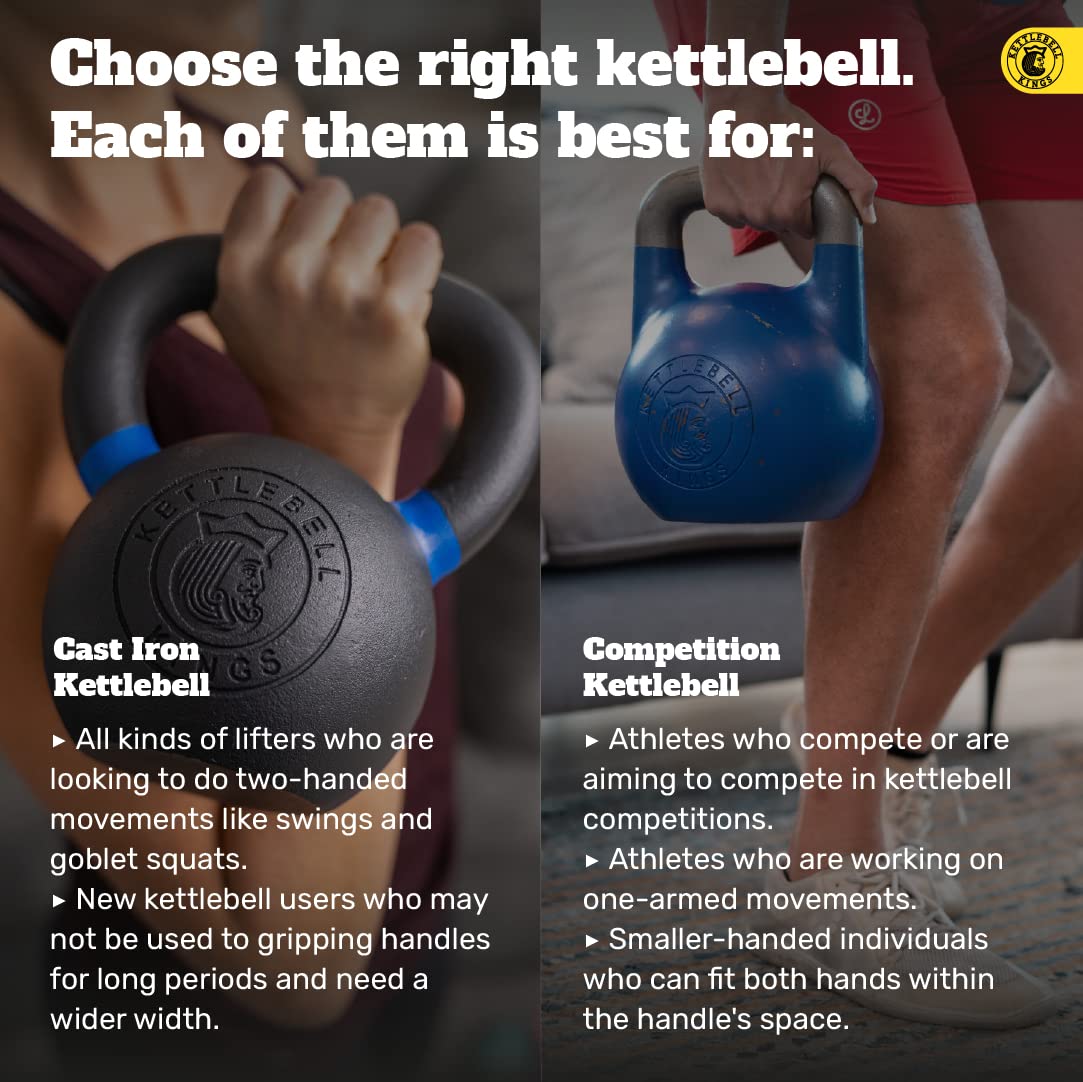 Kettlebell Kings Powder Coated Kettlebell Weights 5-90 LB - Premium Gym Equipment for Strength Training | Durable Coating for Better Grip & Rust Resistance | Ideal for Home Workouts, CrossFit & Functional Fitness (Men & Women)