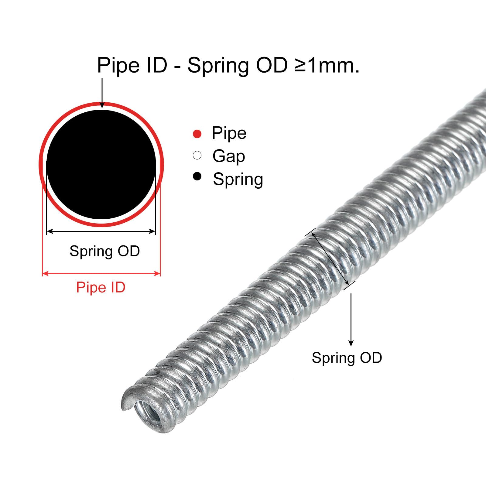 MECCANIXITY Spring Tube Bender for 1/2