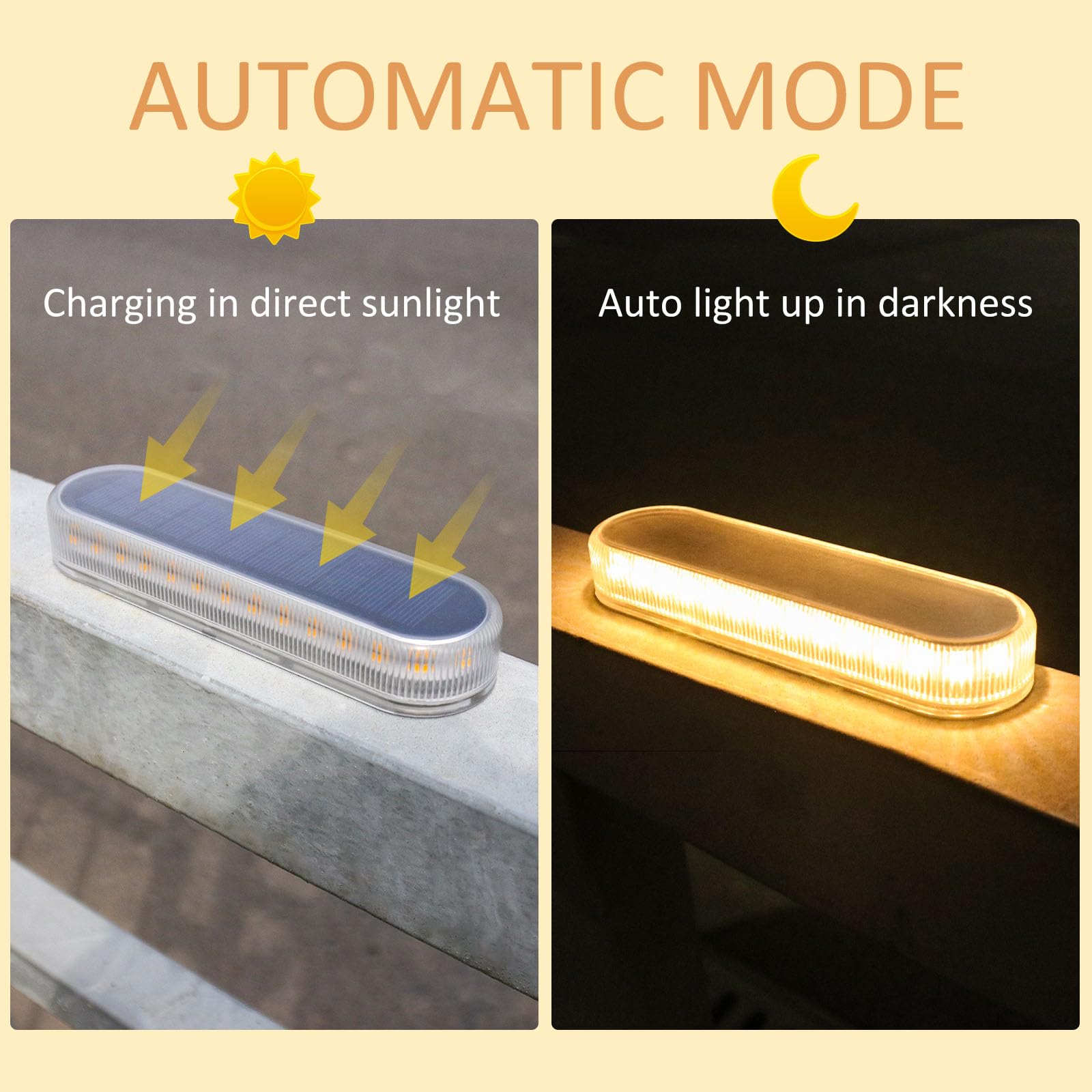 Lacasa 4 Pack Solar Deck Lights - 40LM LED Step Lights, Warm White 2700K, IP68 Waterproof, Auto On/Off - Perfect for Garden, Stairs, Driveway, Pathway & Dock Lighting (Solar Powered Outdoor In-Ground Lights)
